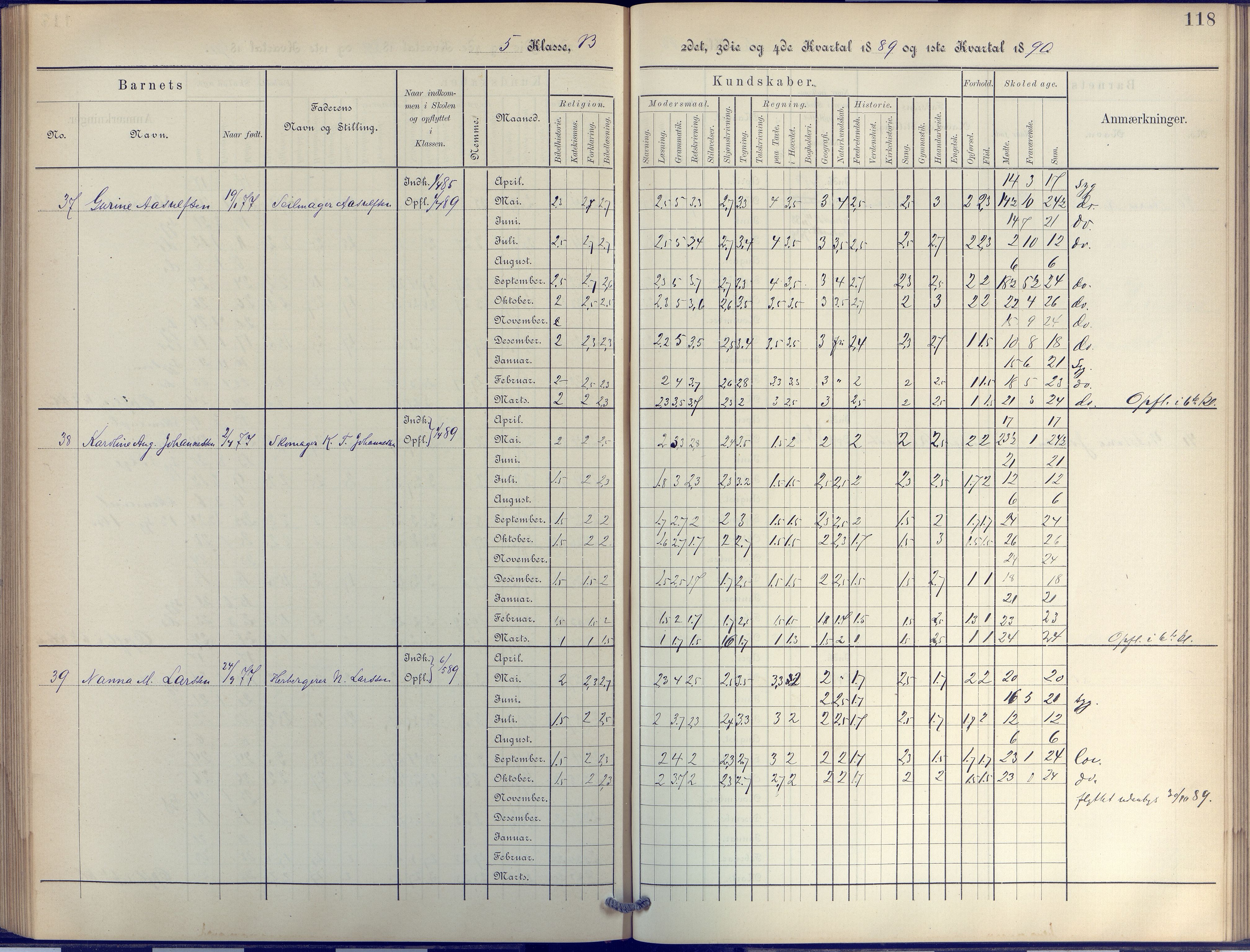 Arendal kommune, Katalog I, AAKS/KA0906-PK-I/07/L0044: Protokoll for 4. og 5. klasse, 1885-1893, p. 118