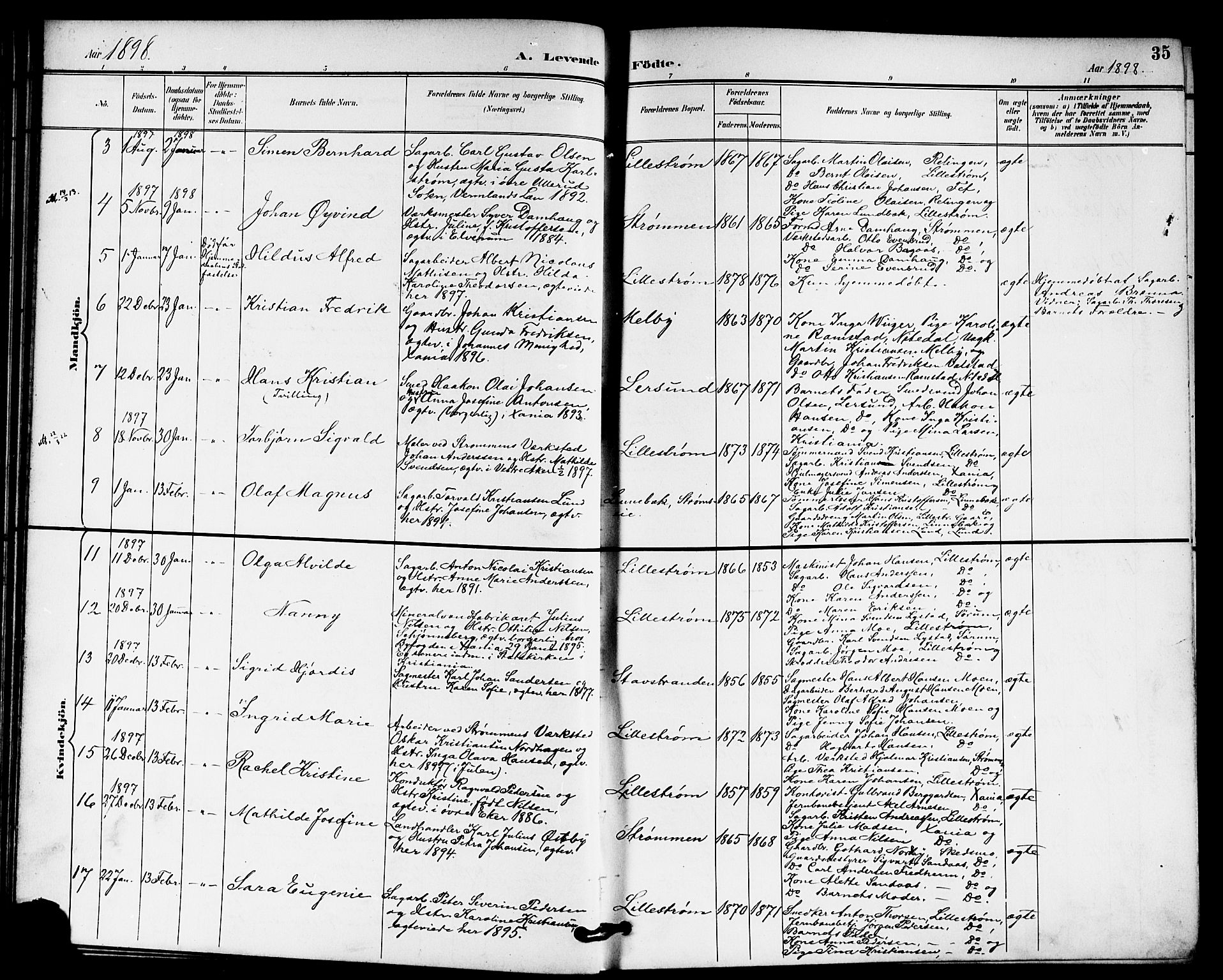 Skedsmo prestekontor Kirkebøker, AV/SAO-A-10033a/G/Ga/L0005a: Parish register (copy) no. I 5A, 1896-1901, p. 35