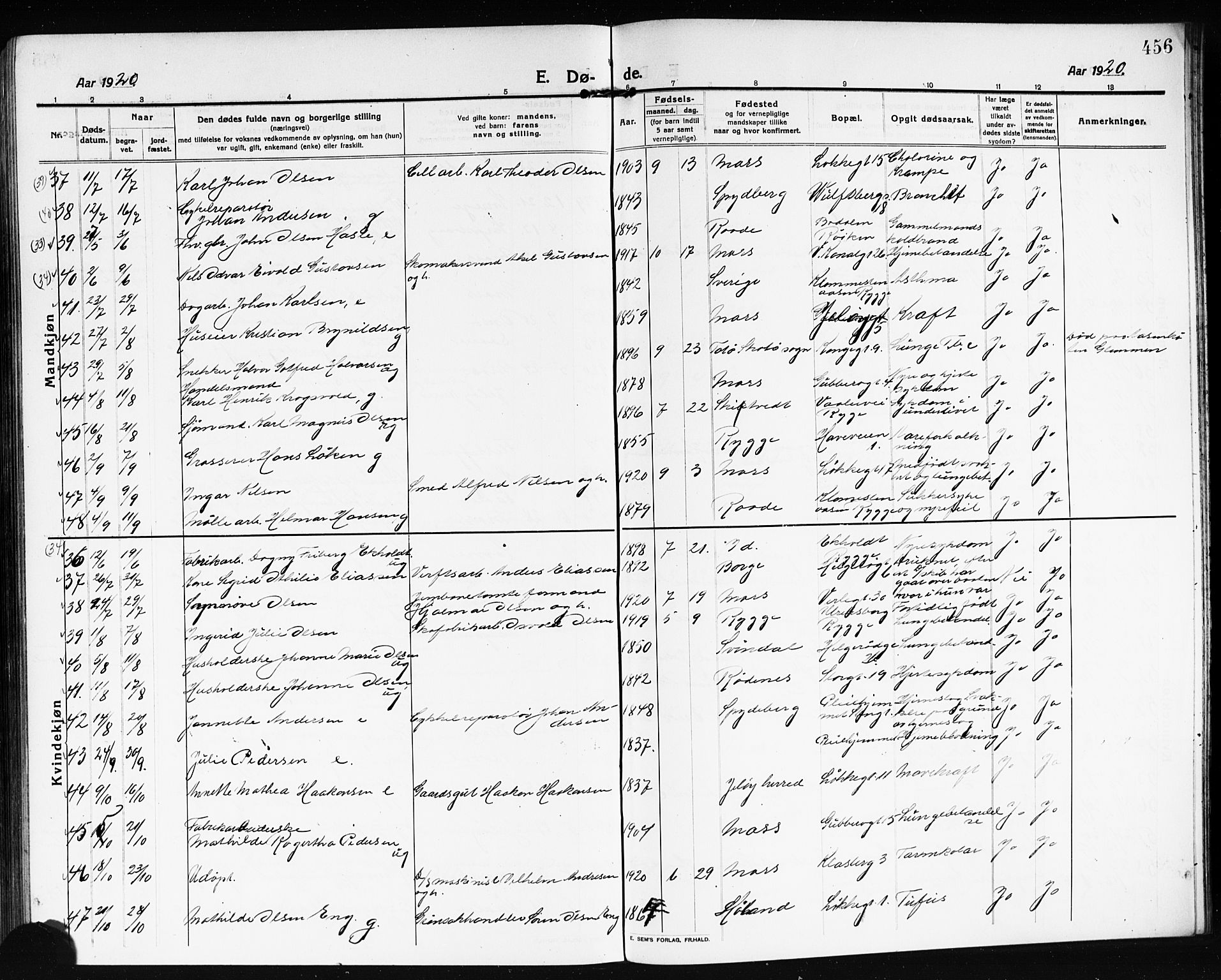 Moss prestekontor Kirkebøker, AV/SAO-A-2003/G/Ga/L0008: Parish register (copy) no. I 8, 1913-1923, p. 456