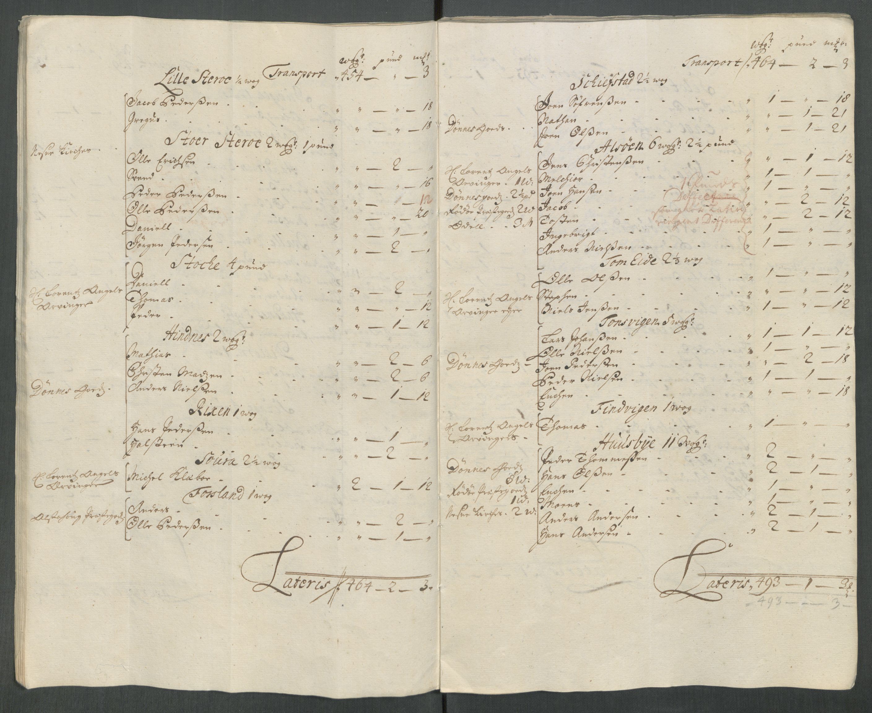 Rentekammeret inntil 1814, Reviderte regnskaper, Fogderegnskap, AV/RA-EA-4092/R65/L4512: Fogderegnskap Helgeland, 1712-1713, p. 29