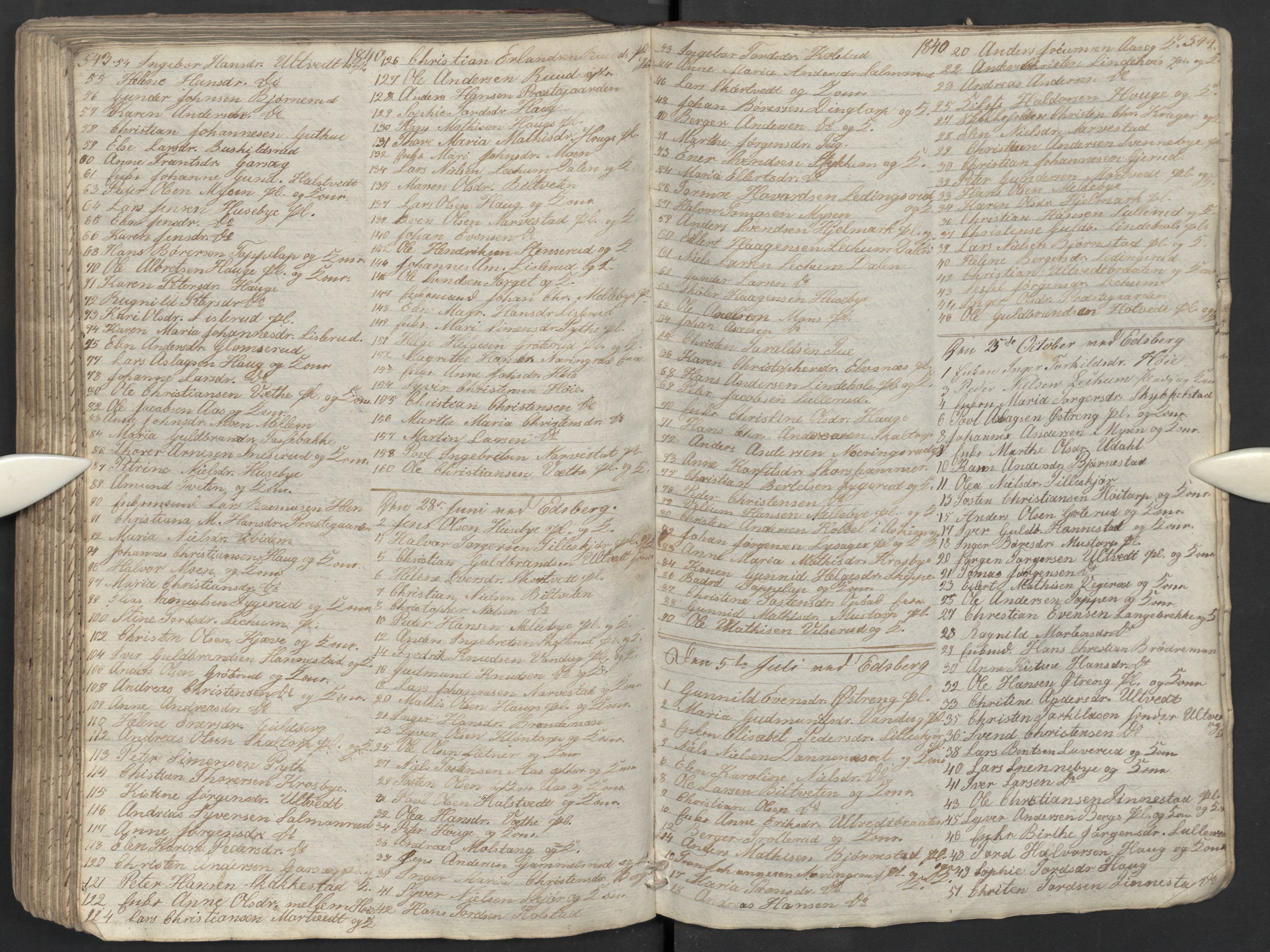 Eidsberg prestekontor Kirkebøker, AV/SAO-A-10905/M/Ma/L0002: Communicants register no. I 2, 1821-1841, p. 543-544