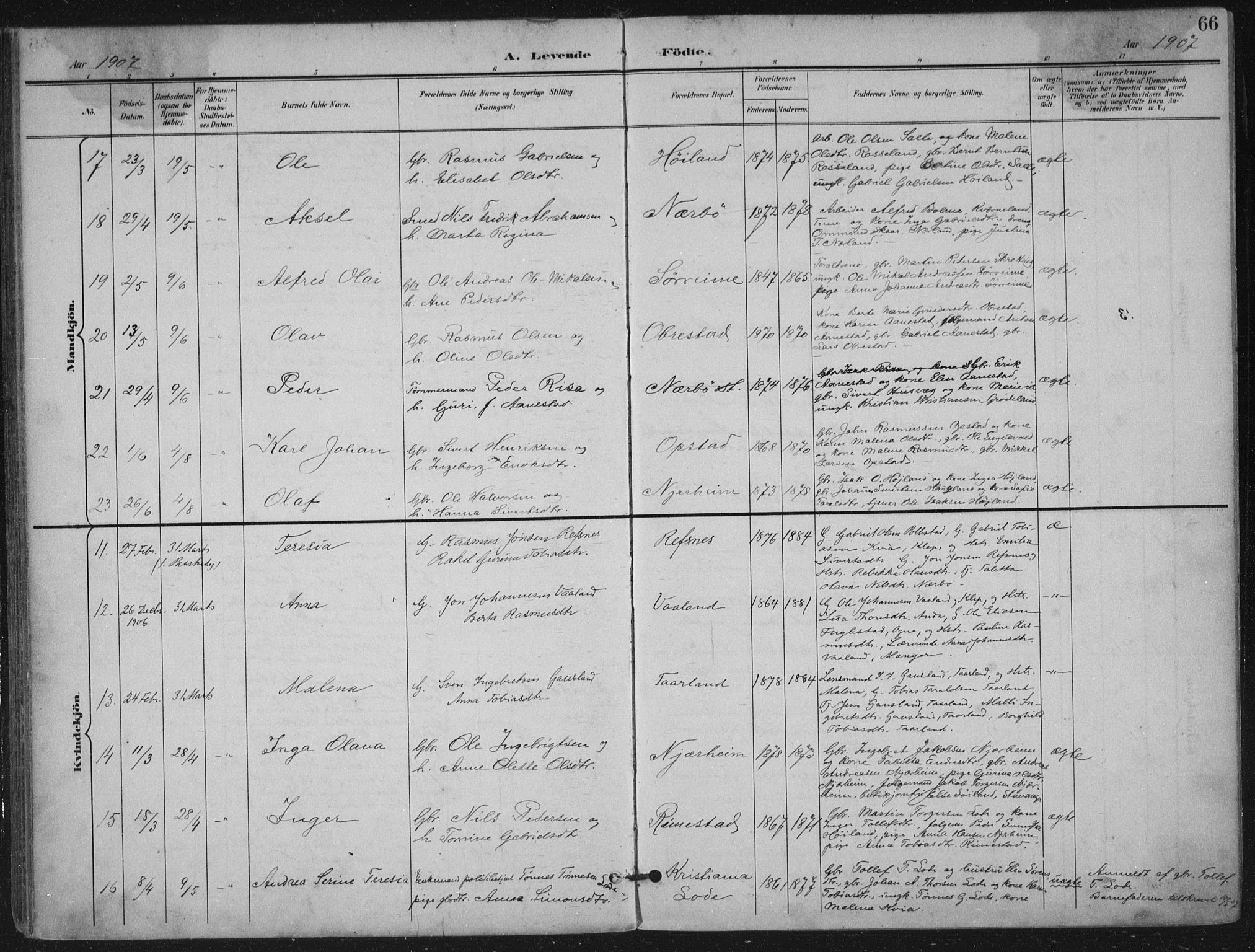 Hå sokneprestkontor, SAST/A-101801/002/B/L0001: Parish register (official) no. A 11, 1897-1924, p. 66