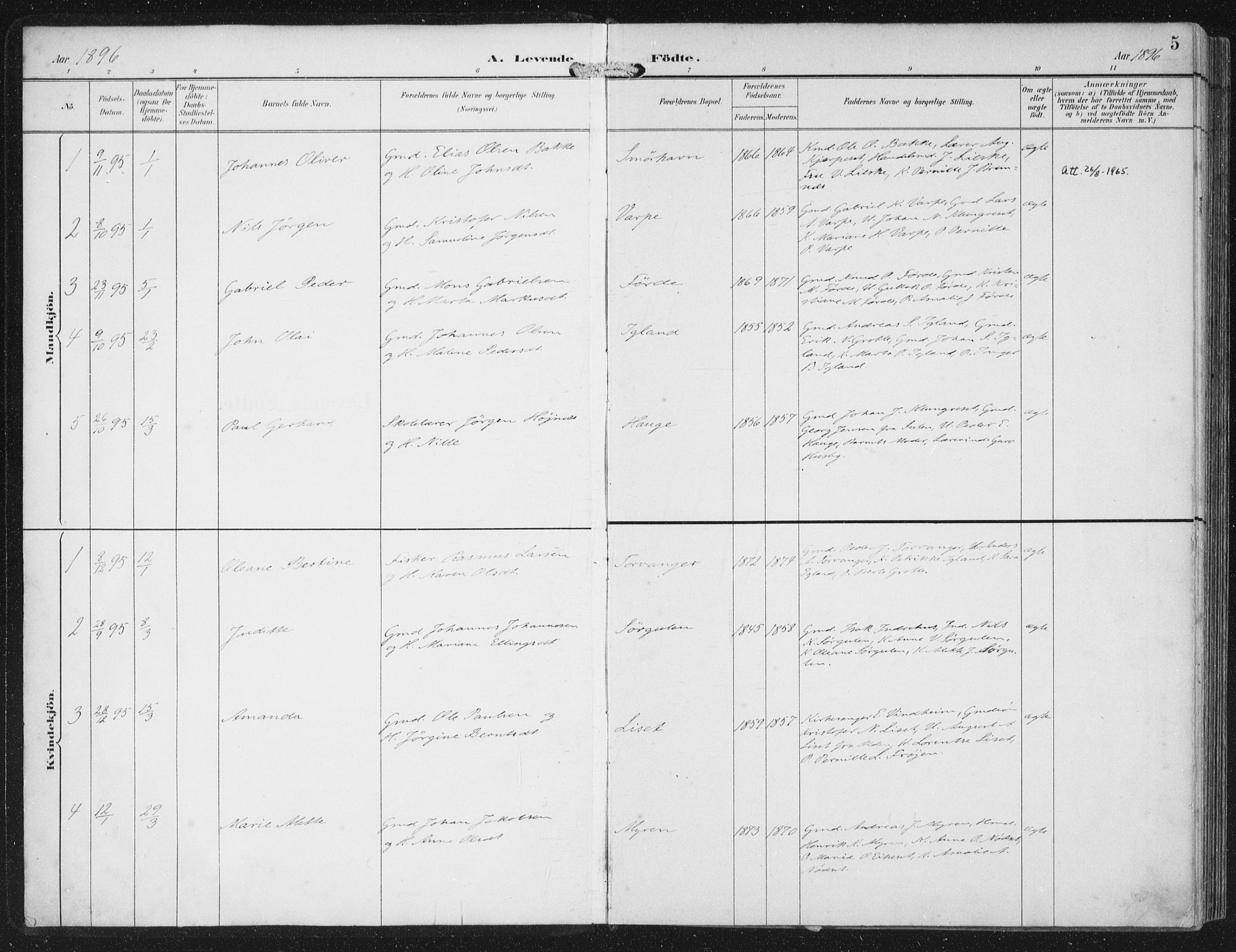 Bremanger sokneprestembete, SAB/A-82201/H/Haa/Haab/L0002: Parish register (official) no. B  2, 1896-1908, p. 5