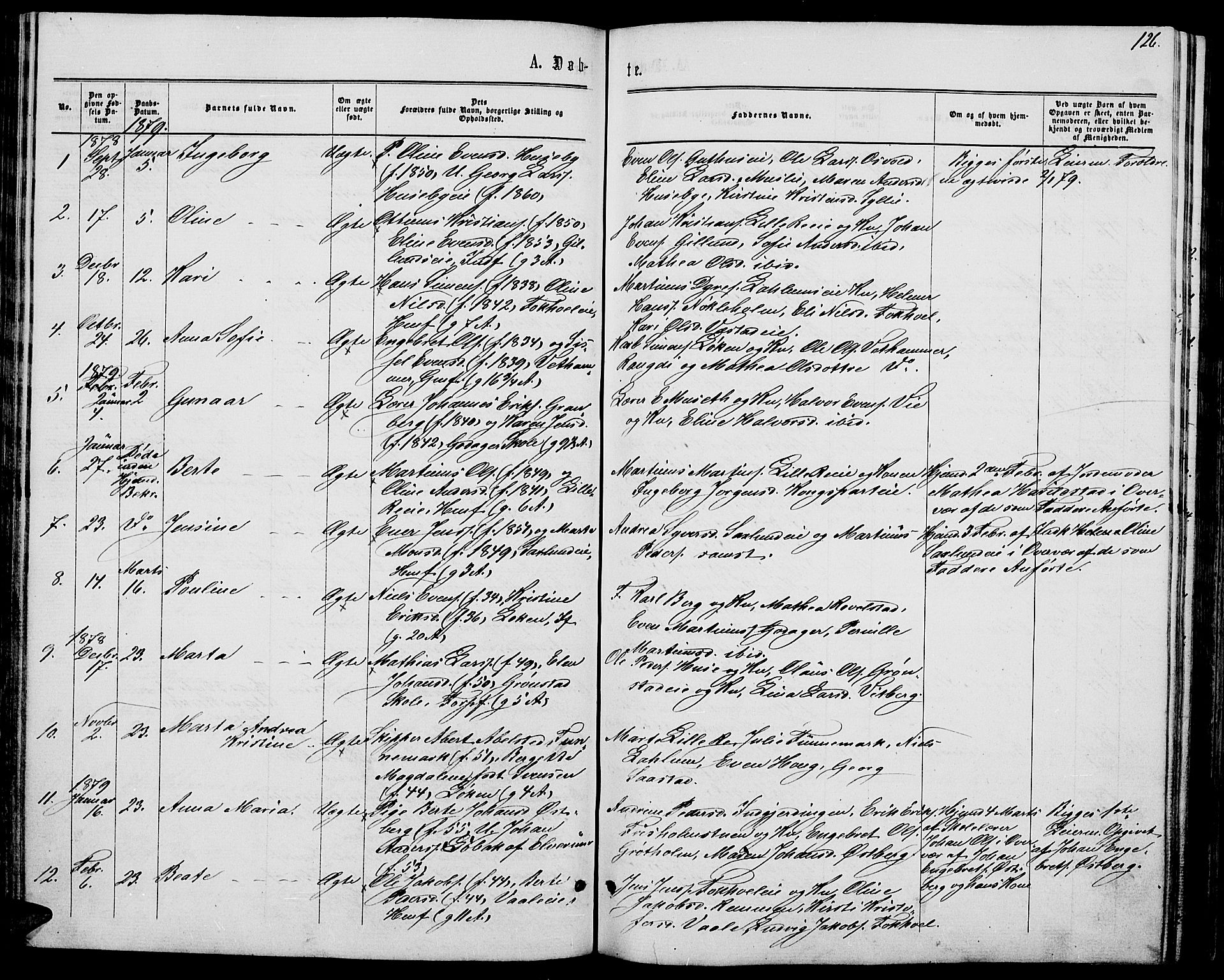 Stange prestekontor, AV/SAH-PREST-002/L/L0006: Parish register (copy) no. 6, 1864-1882, p. 126