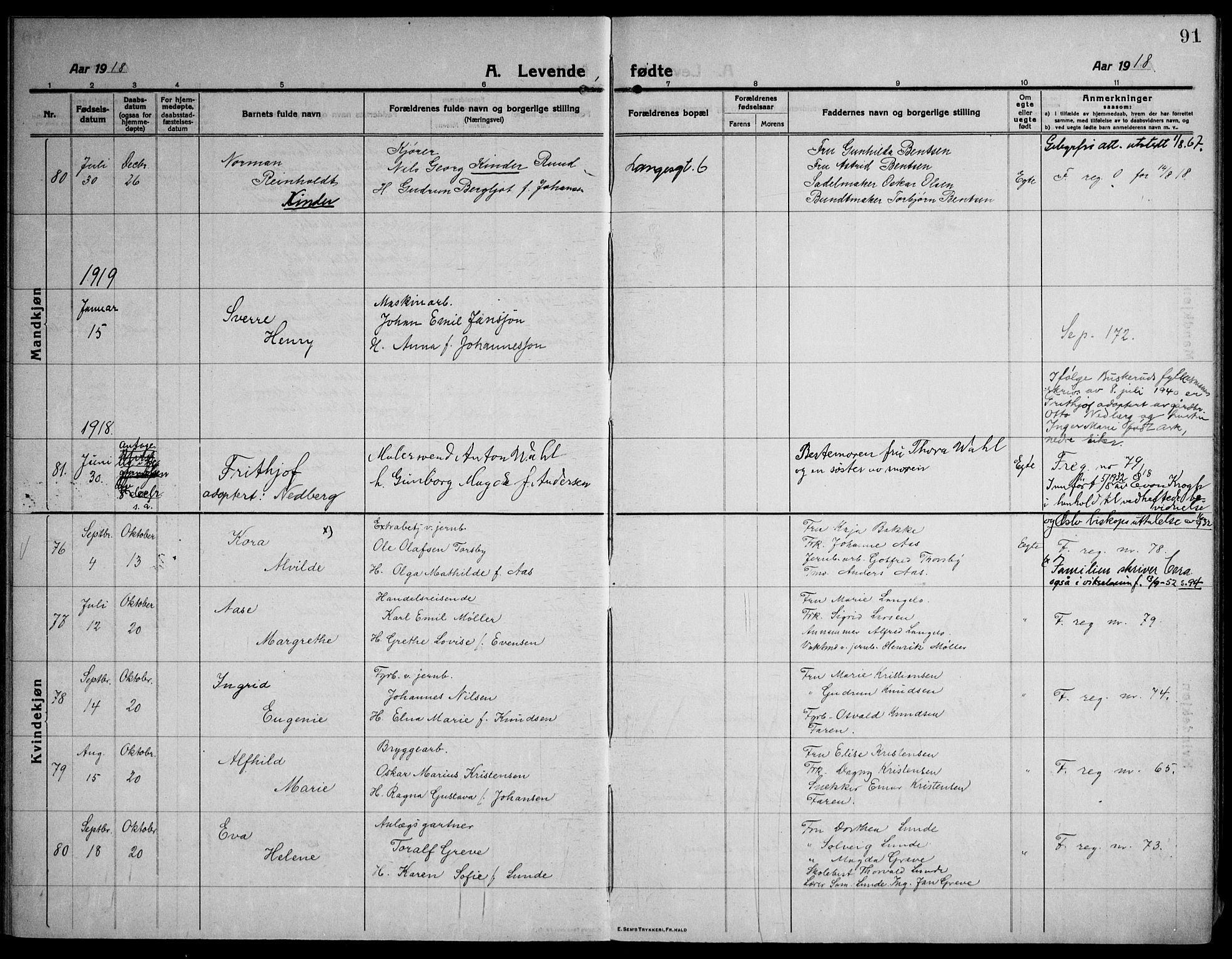 Strømsø kirkebøker, AV/SAKO-A-246/F/Fa/L0029: Parish register (official) no. I 27, 1915-1930, p. 91