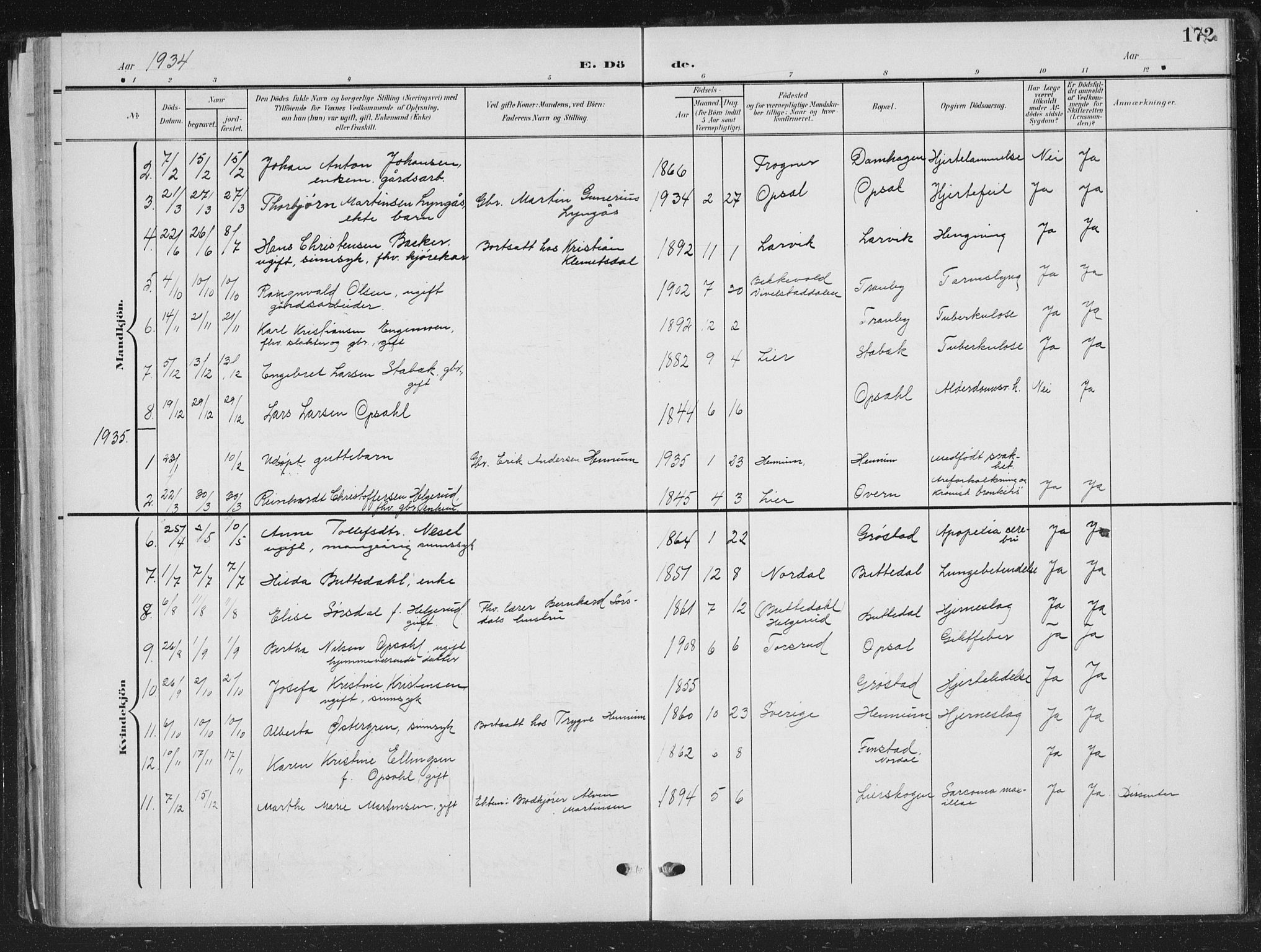 Lier kirkebøker, AV/SAKO-A-230/G/Gc/L0002: Parish register (copy) no. III 2, 1903-1938, p. 172