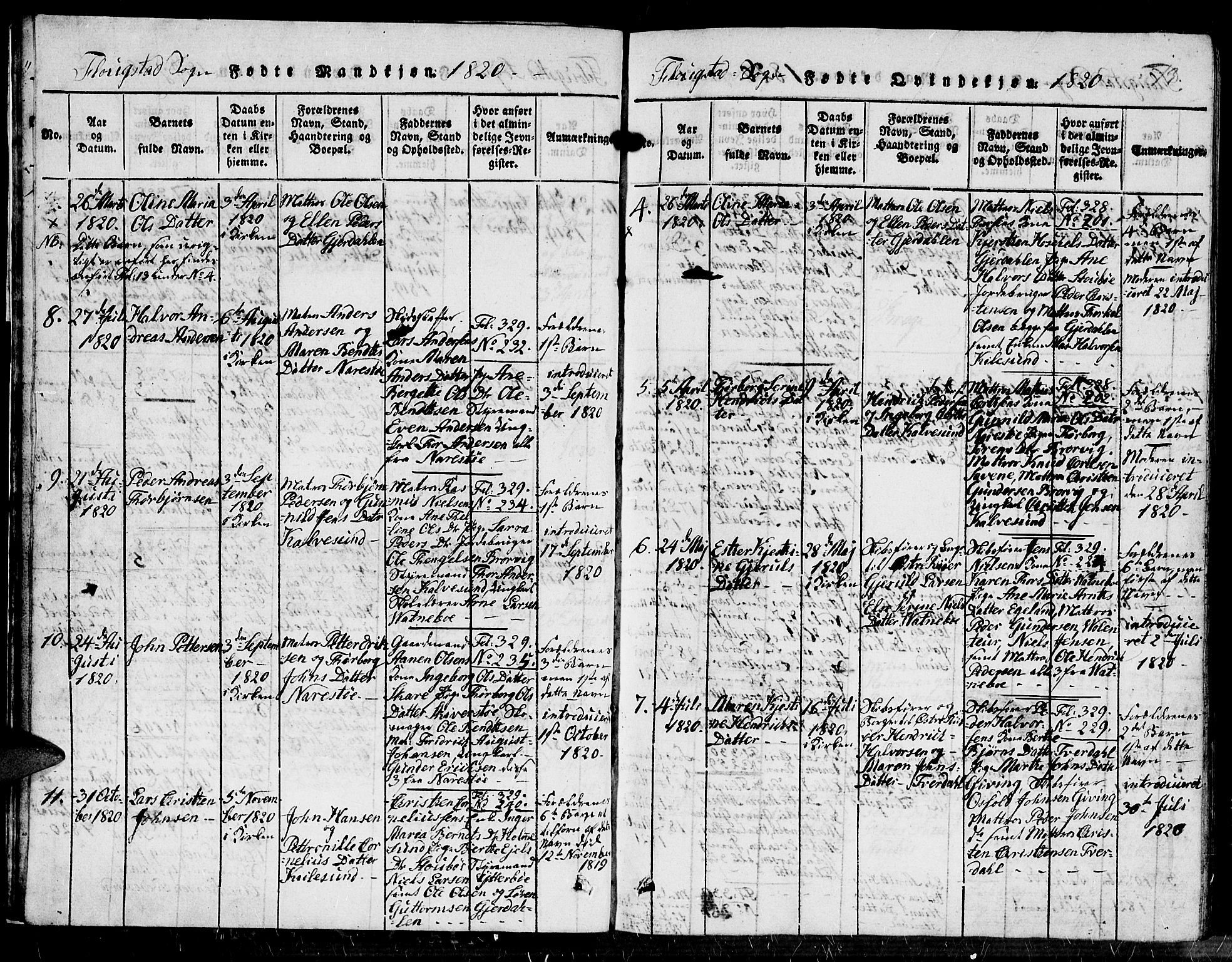 Dypvåg sokneprestkontor, AV/SAK-1111-0007/F/Fb/Fbb/L0001: Parish register (copy) no. B 1, 1816-1850, p. 13