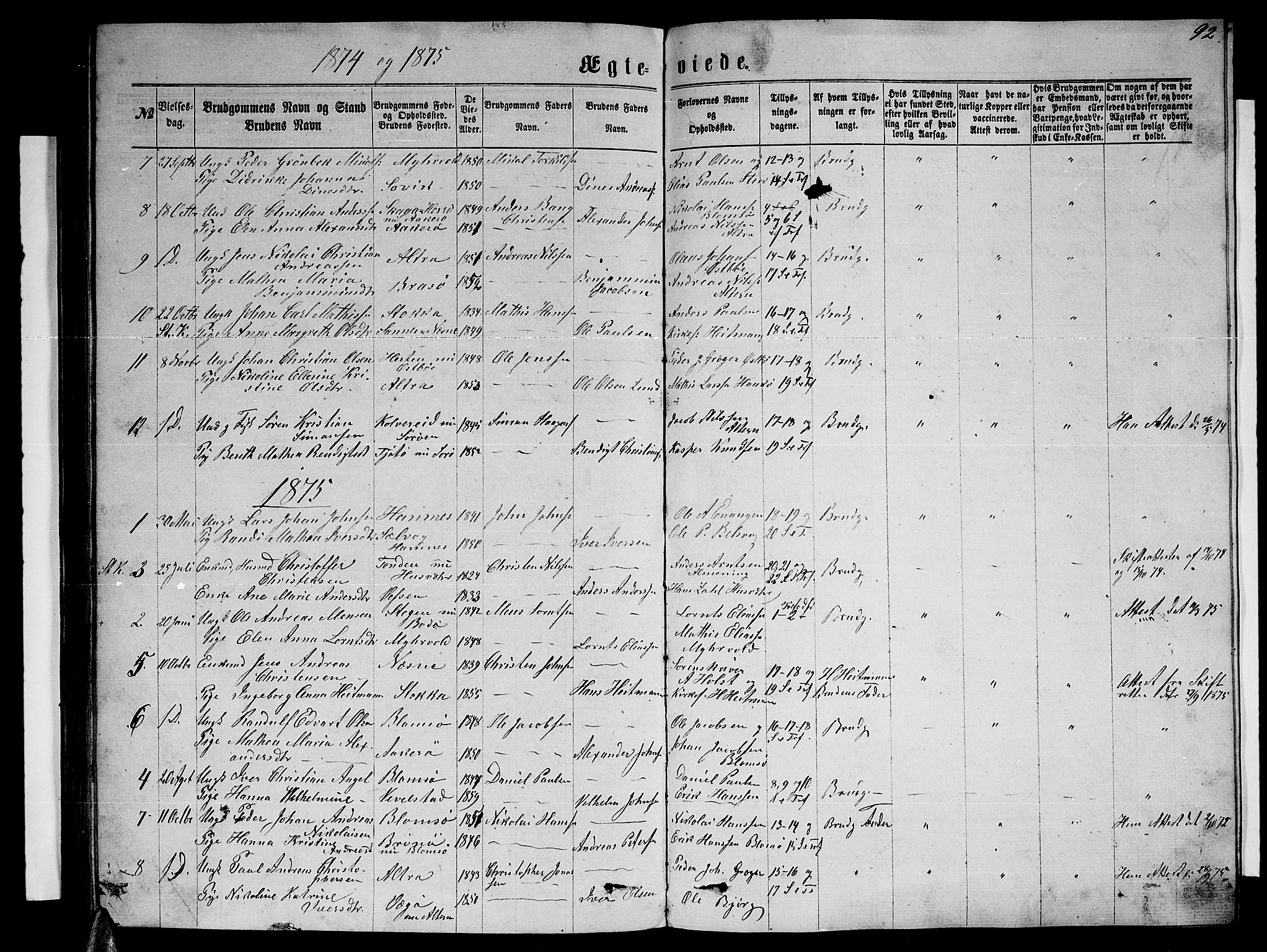 Ministerialprotokoller, klokkerbøker og fødselsregistre - Nordland, SAT/A-1459/830/L0461: Parish register (copy) no. 830C03, 1866-1881, p. 92