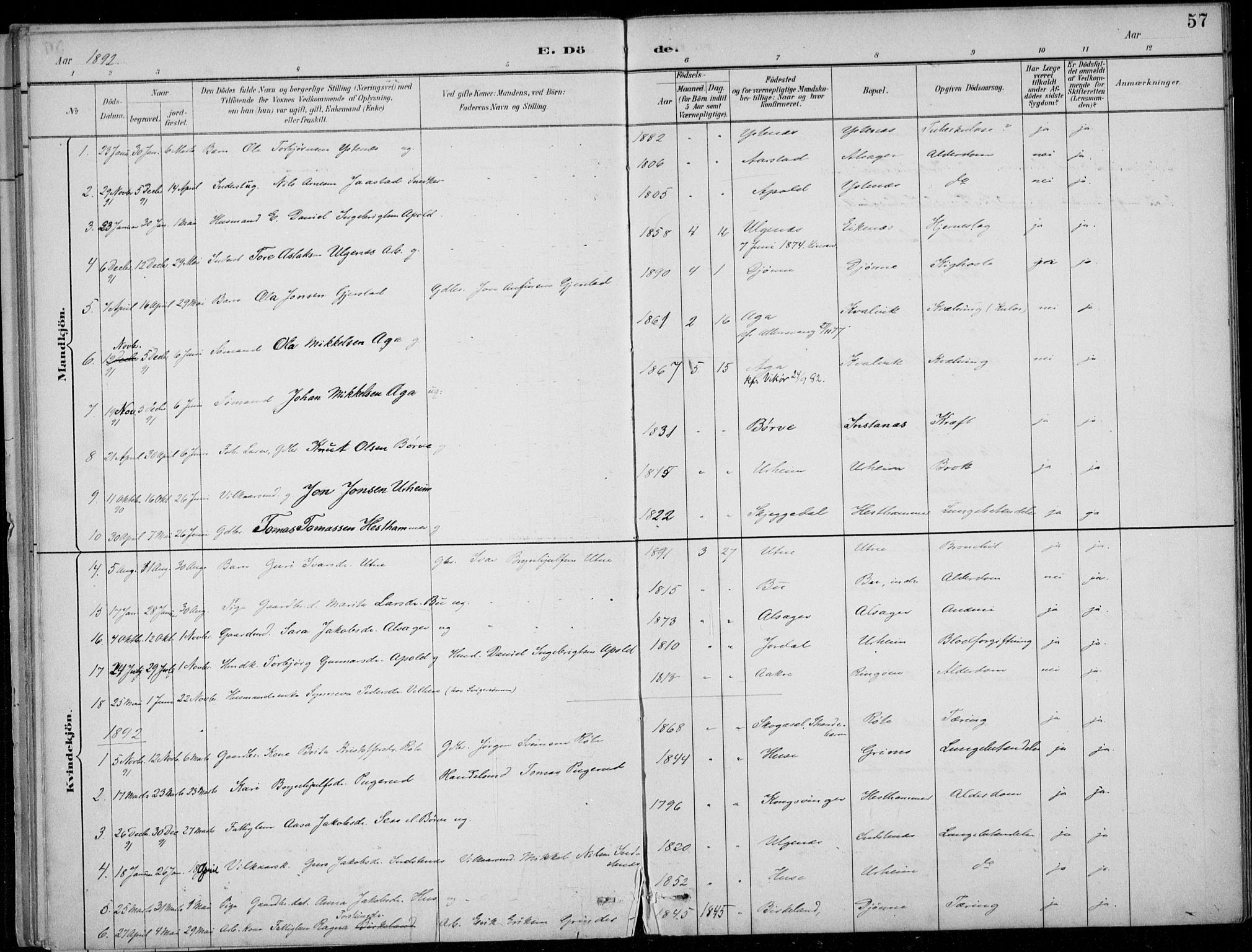 Ullensvang sokneprestembete, SAB/A-78701/H/Haa: Parish register (official) no. E  3, 1883-1916, p. 57
