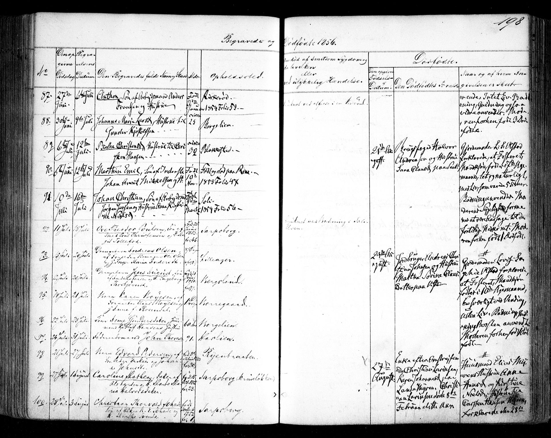 Tune prestekontor Kirkebøker, AV/SAO-A-2007/F/Fa/L0012: Parish register (official) no. 12, 1856-1859, p. 198