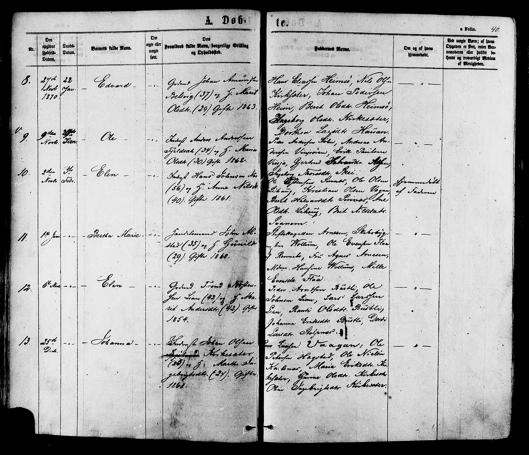 Ministerialprotokoller, klokkerbøker og fødselsregistre - Sør-Trøndelag, SAT/A-1456/630/L0495: Parish register (official) no. 630A08, 1868-1878, p. 40