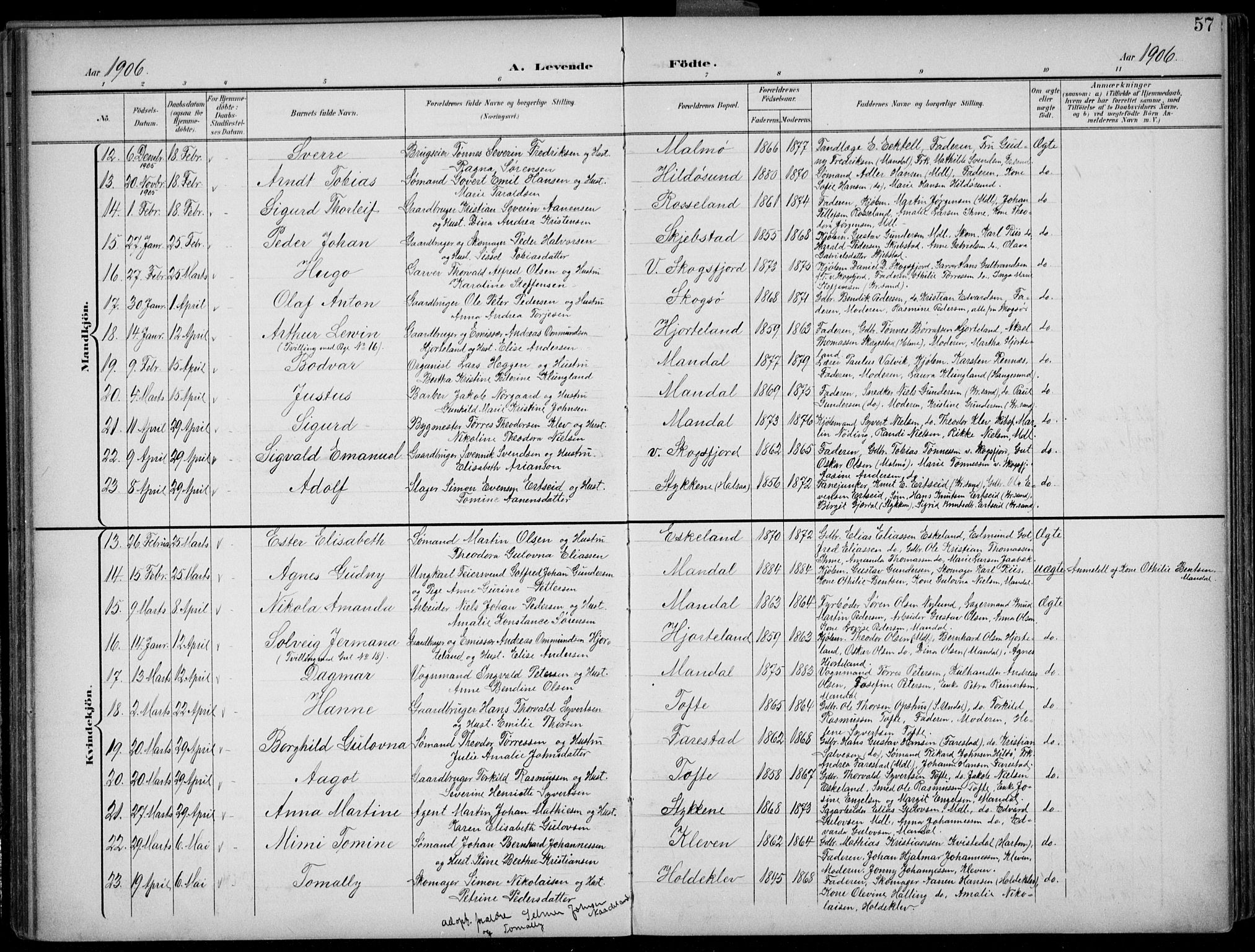 Mandal sokneprestkontor, AV/SAK-1111-0030/F/Fb/Fba/L0012: Parish register (copy) no. B 6, 1899-1918, p. 57