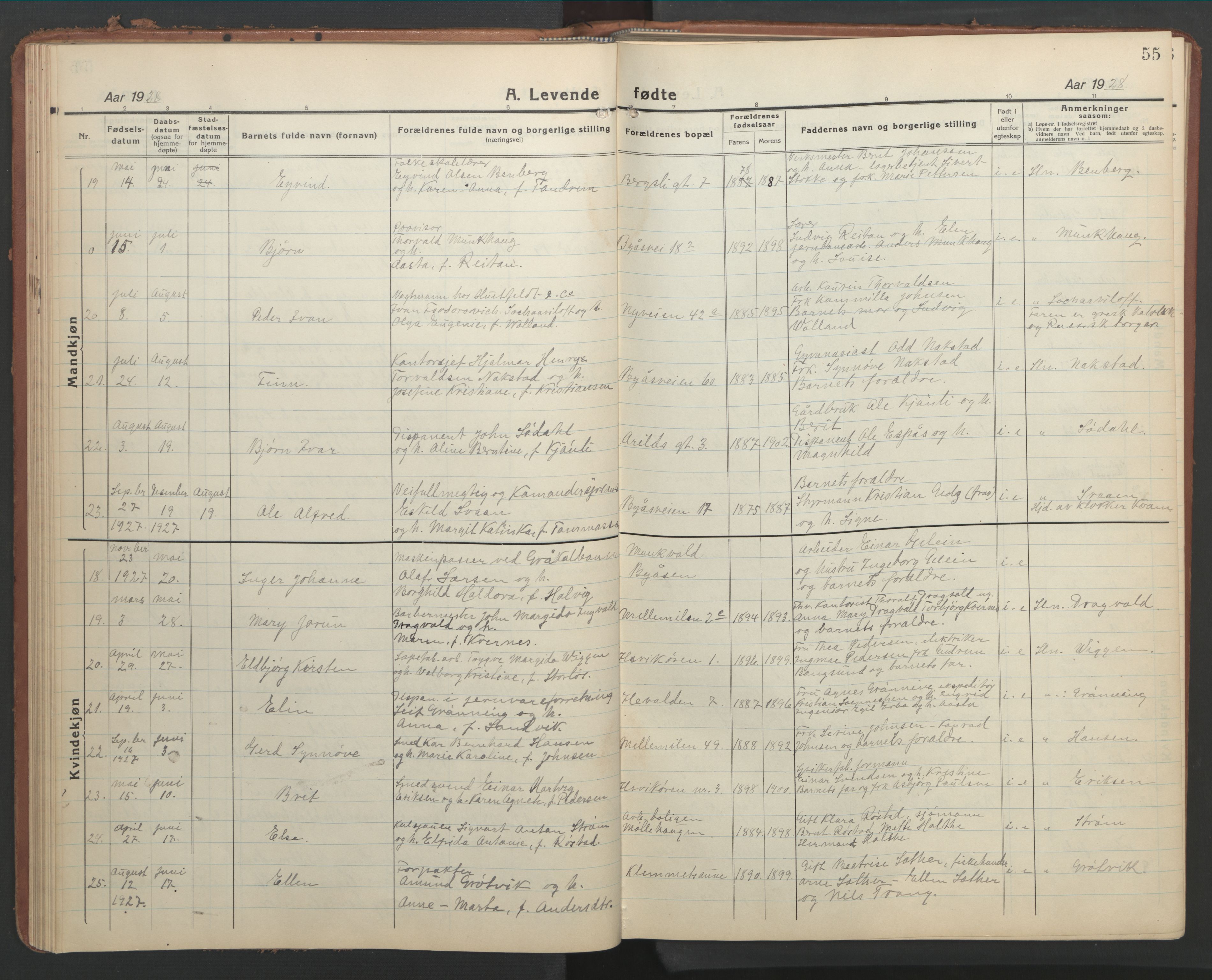 Ministerialprotokoller, klokkerbøker og fødselsregistre - Sør-Trøndelag, AV/SAT-A-1456/603/L0174: Parish register (copy) no. 603C02, 1923-1951, p. 55