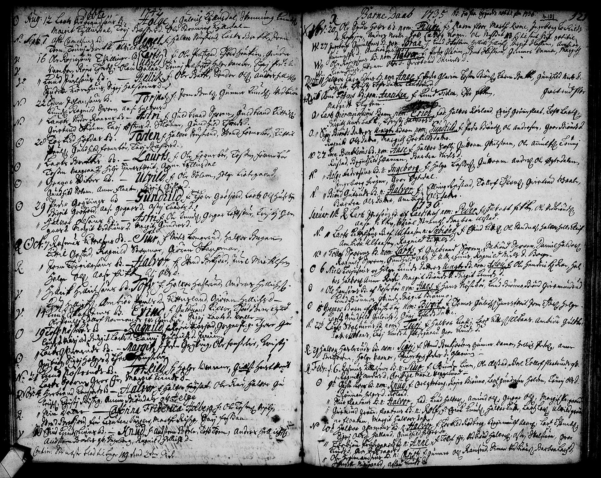 Rollag kirkebøker, AV/SAKO-A-240/F/Fa/L0002: Parish register (official) no. I 2, 1714-1742, p. 121