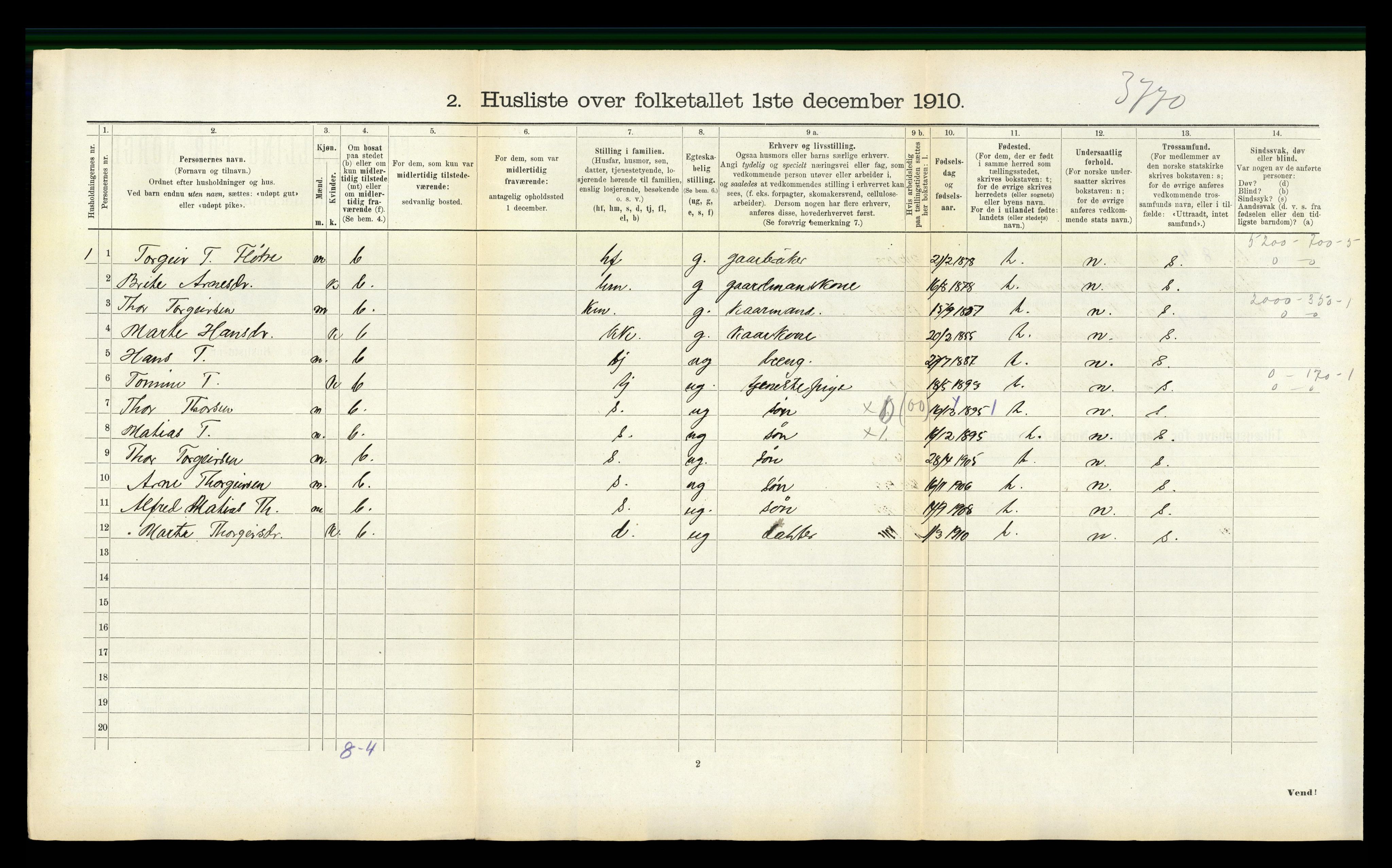 RA, 1910 census for Breim, 1910, p. 303