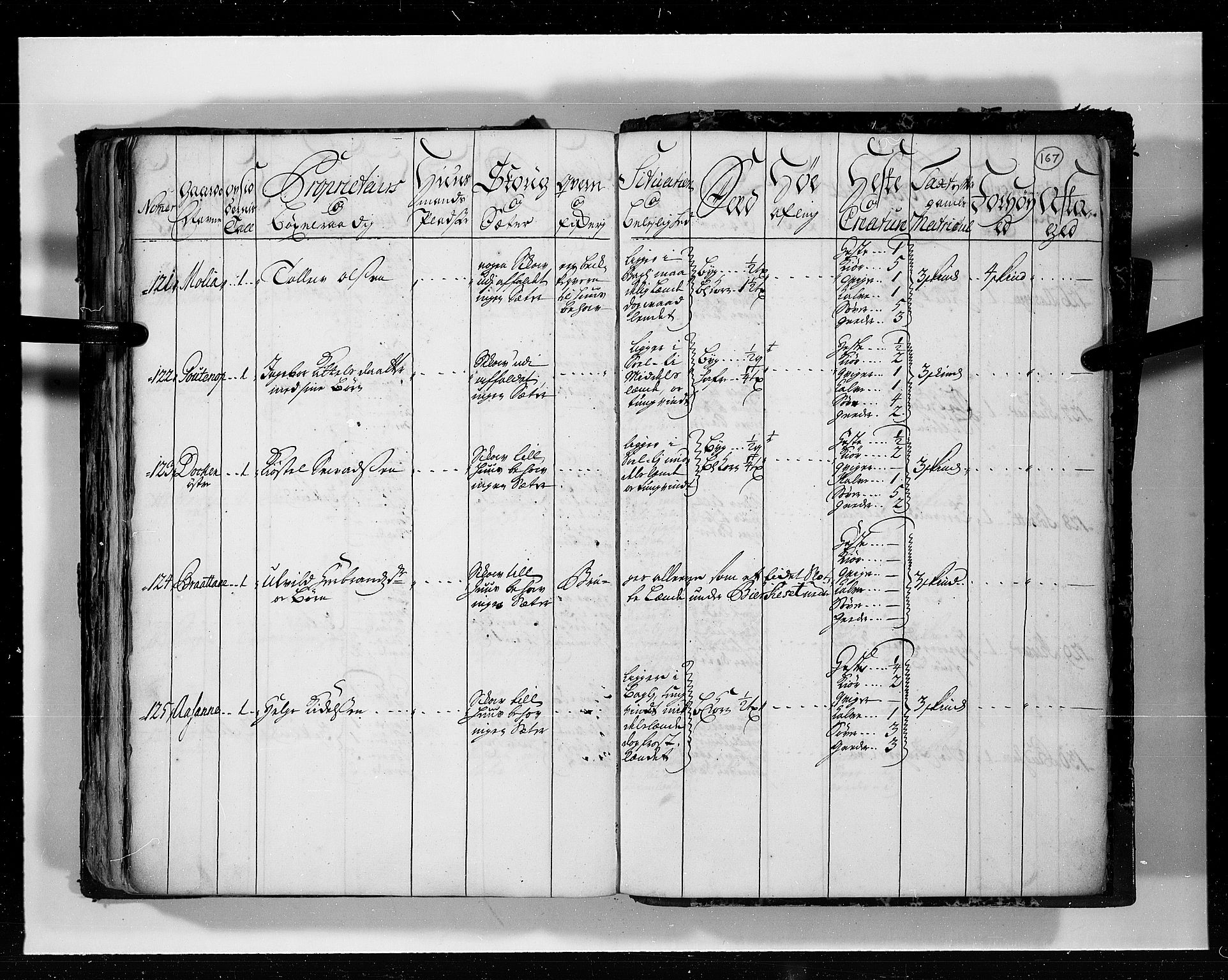 Rentekammeret inntil 1814, Realistisk ordnet avdeling, AV/RA-EA-4070/N/Nb/Nbf/L0113: Numedal og Sandsvær eksaminasjonsprotokoll, 1723, p. 166b-167a