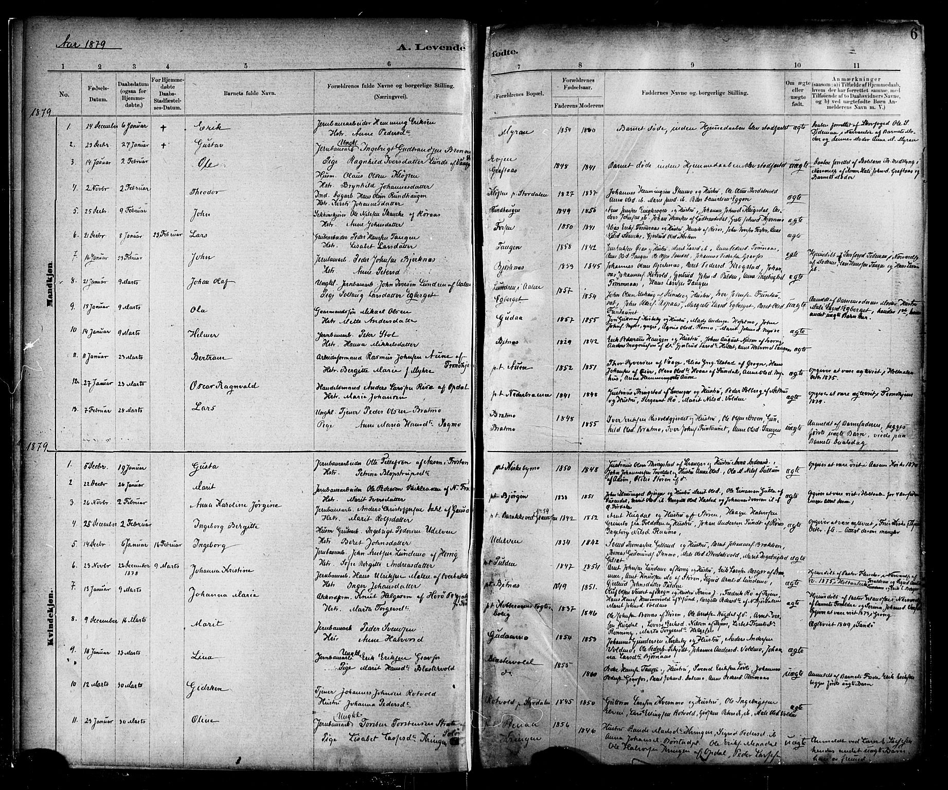 Ministerialprotokoller, klokkerbøker og fødselsregistre - Nord-Trøndelag, SAT/A-1458/706/L0047: Parish register (official) no. 706A03, 1878-1892, p. 6