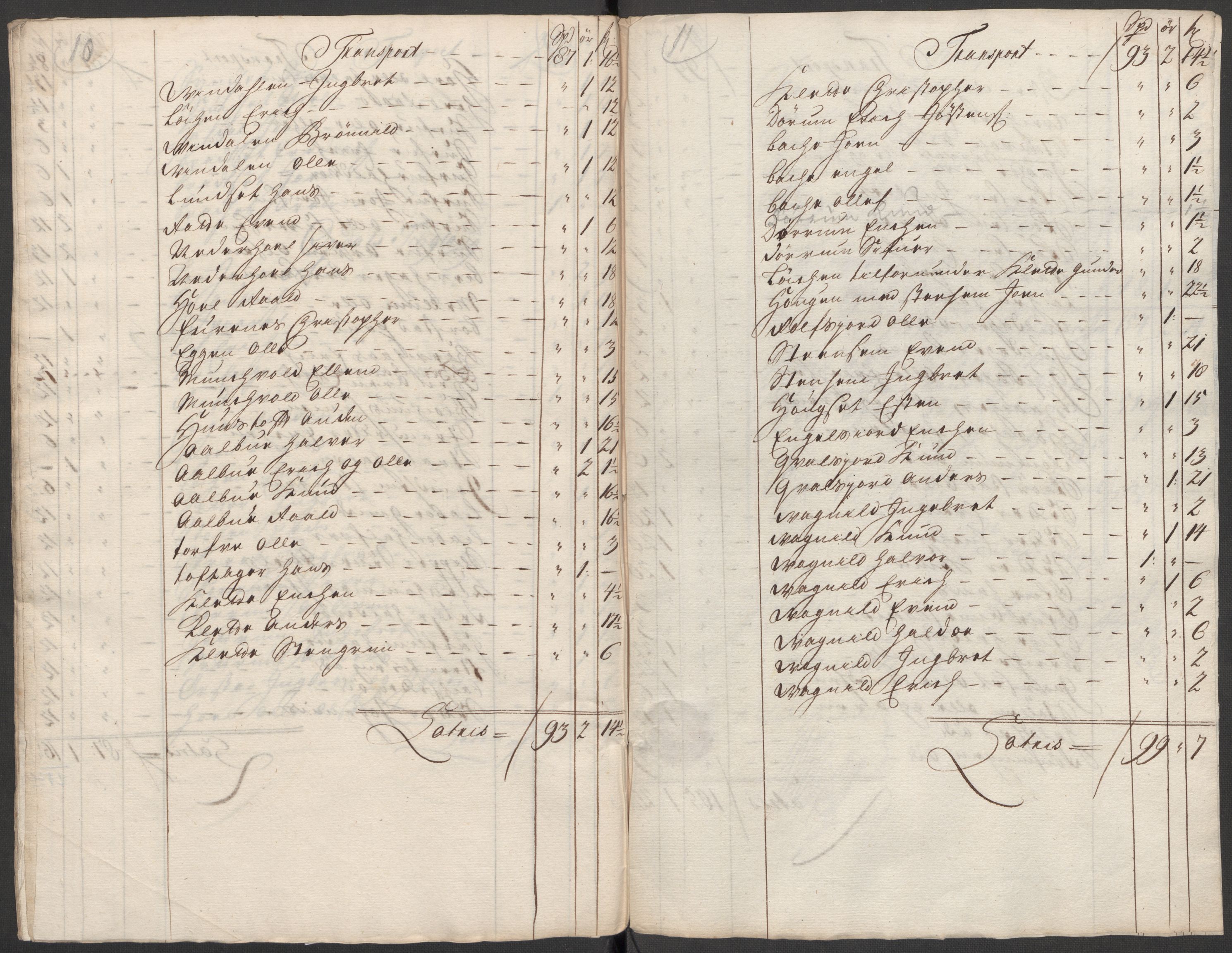 Rentekammeret inntil 1814, Reviderte regnskaper, Fogderegnskap, RA/EA-4092/R60/L3966: Fogderegnskap Orkdal og Gauldal, 1715, p. 192
