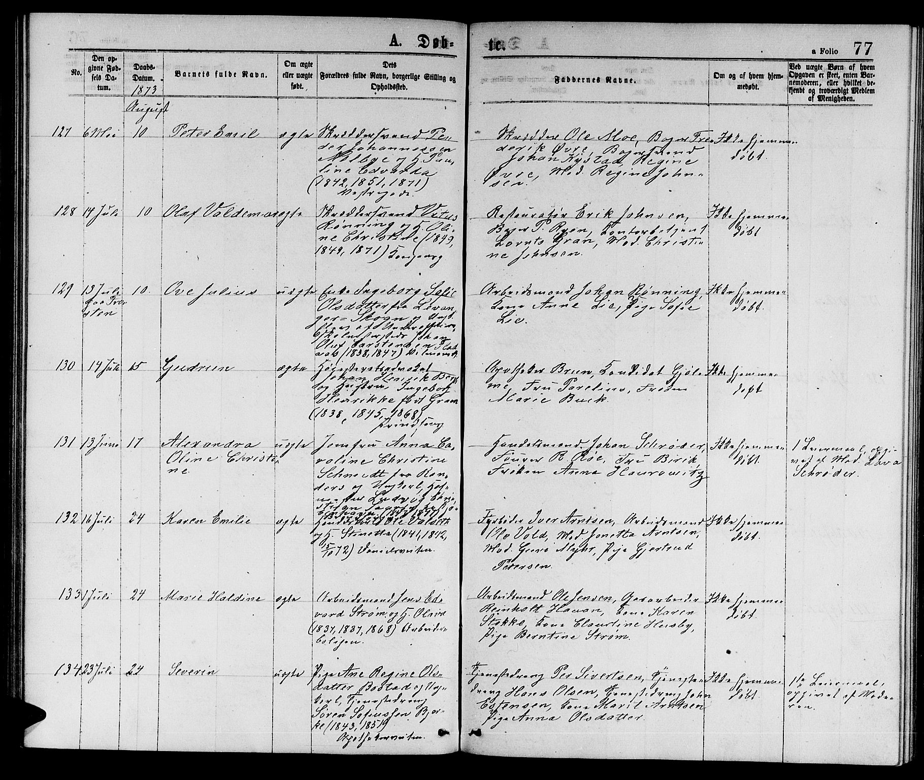 Ministerialprotokoller, klokkerbøker og fødselsregistre - Sør-Trøndelag, SAT/A-1456/601/L0088: Parish register (copy) no. 601C06, 1870-1878, p. 77
