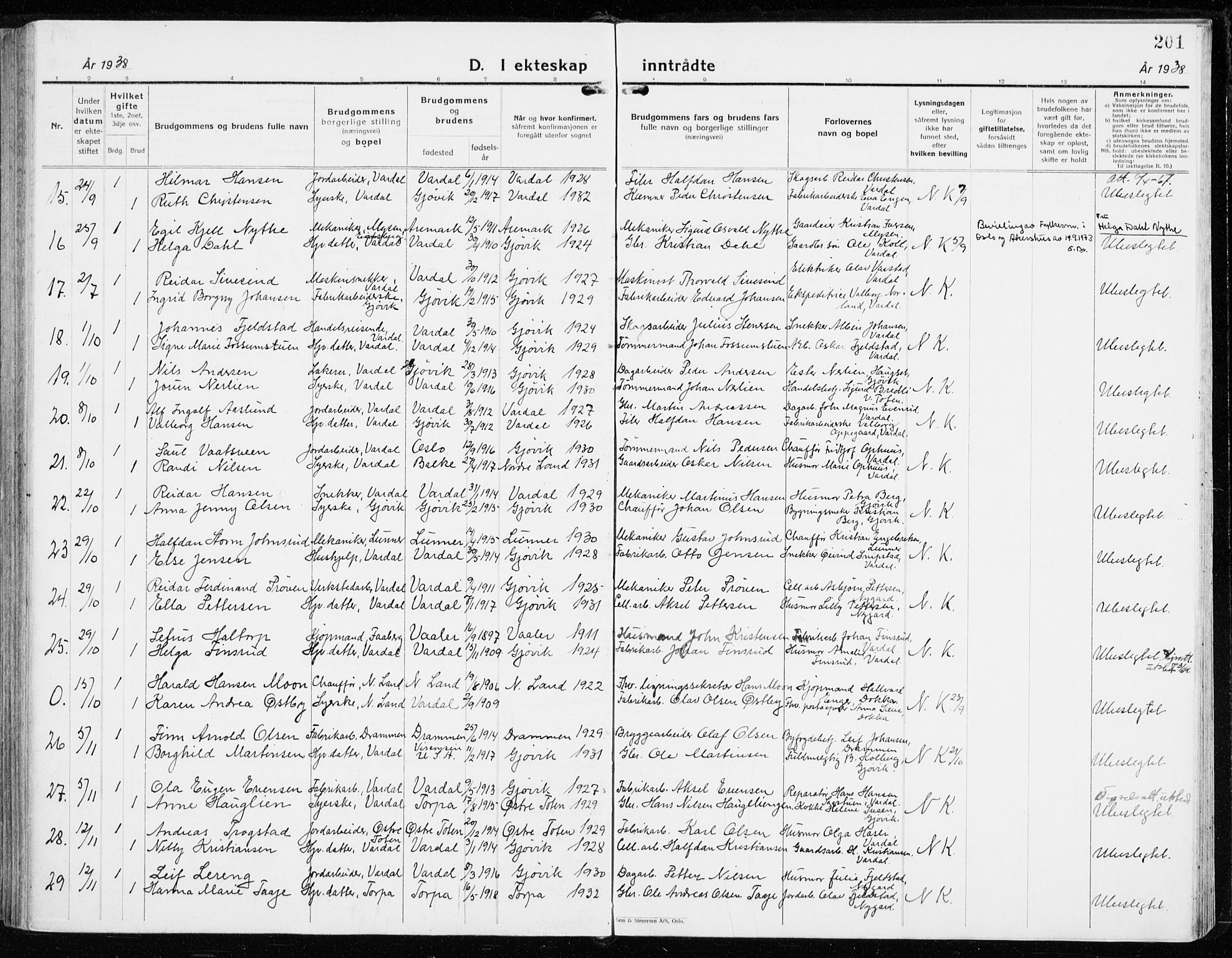 Vardal prestekontor, SAH/PREST-100/H/Ha/Haa/L0018: Parish register (official) no. 18, 1930-1945, p. 201