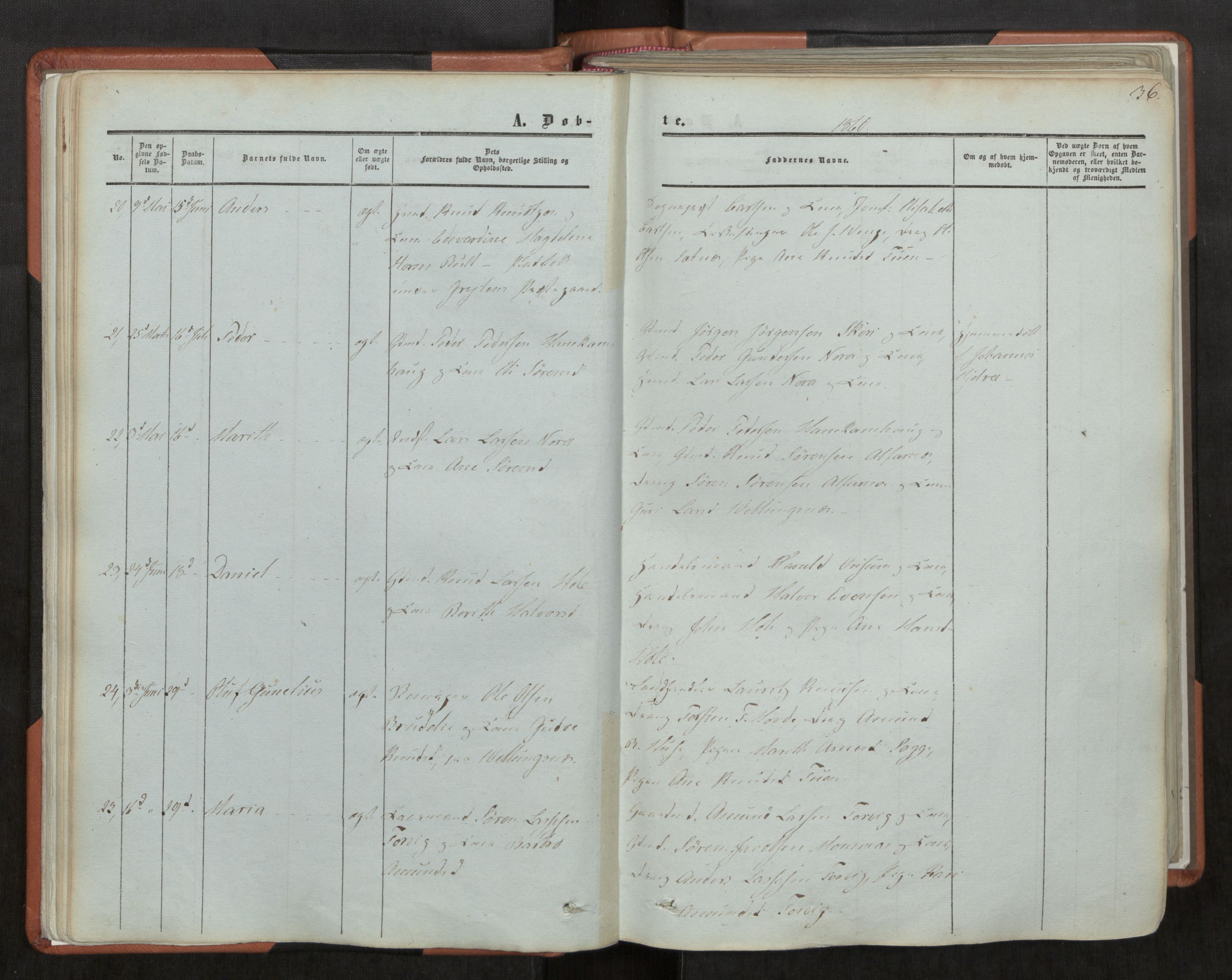 Ministerialprotokoller, klokkerbøker og fødselsregistre - Møre og Romsdal, AV/SAT-A-1454/544/L0572: Parish register (official) no. 544A05, 1854-1886, p. 36