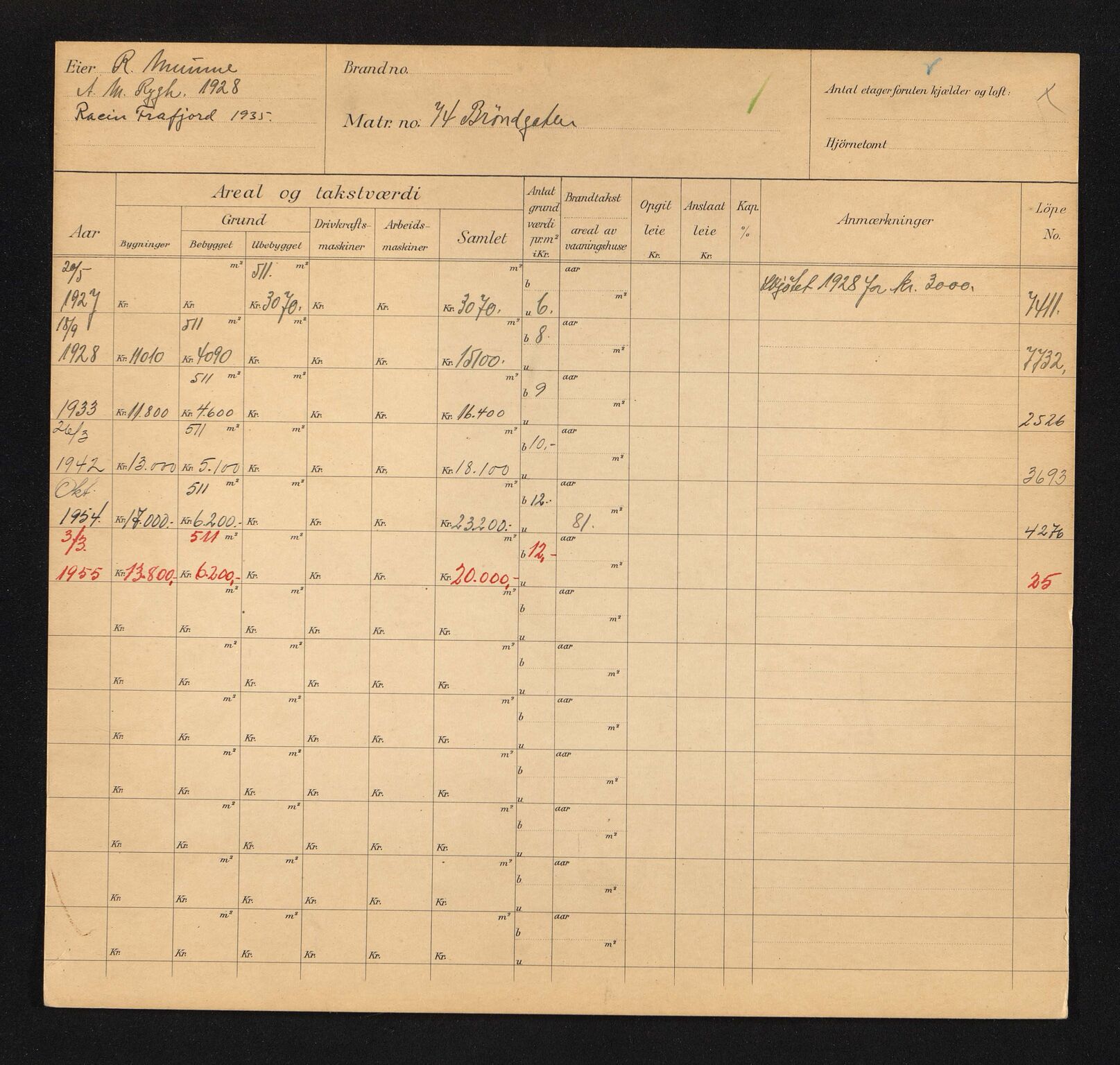 Stavanger kommune. Skattetakstvesenet, BYST/A-0440/F/Fa/Faa/L0006/0008: Skattetakstkort / Brønngata 60 - 90