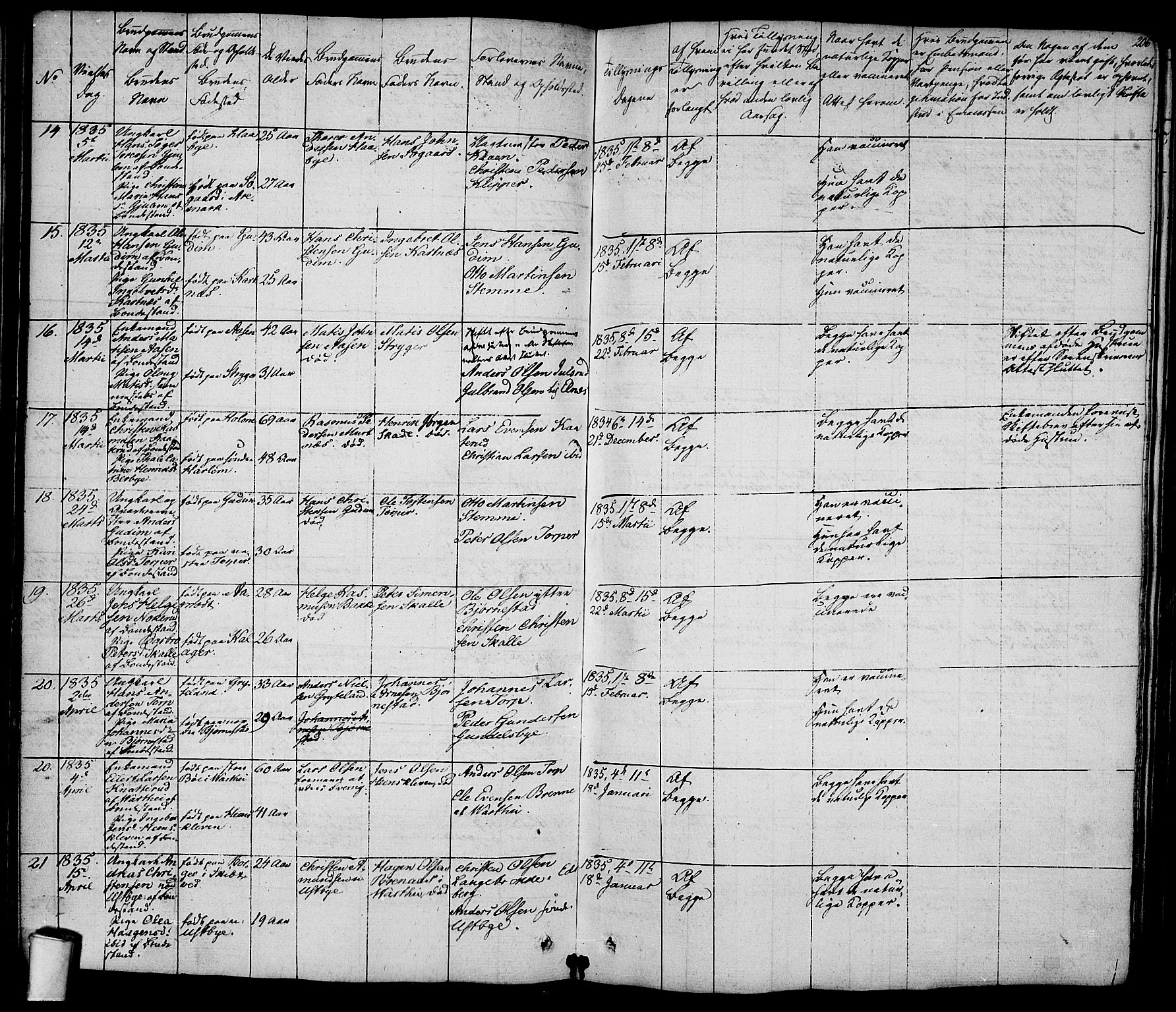 Rakkestad prestekontor Kirkebøker, AV/SAO-A-2008/F/Fa/L0007: Parish register (official) no. I 7, 1825-1841, p. 206