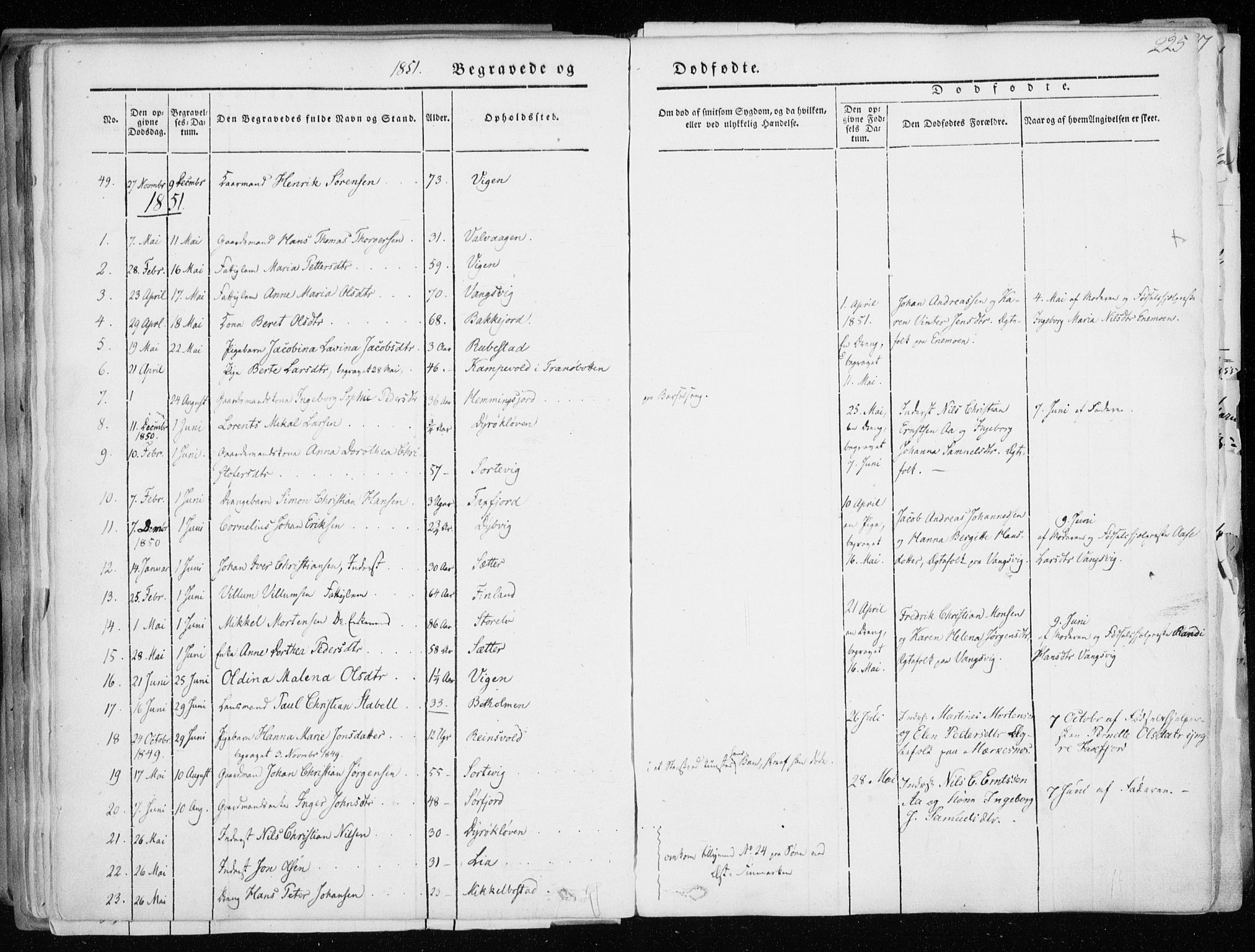 Tranøy sokneprestkontor, SATØ/S-1313/I/Ia/Iaa/L0006kirke: Parish register (official) no. 6, 1844-1855, p. 225