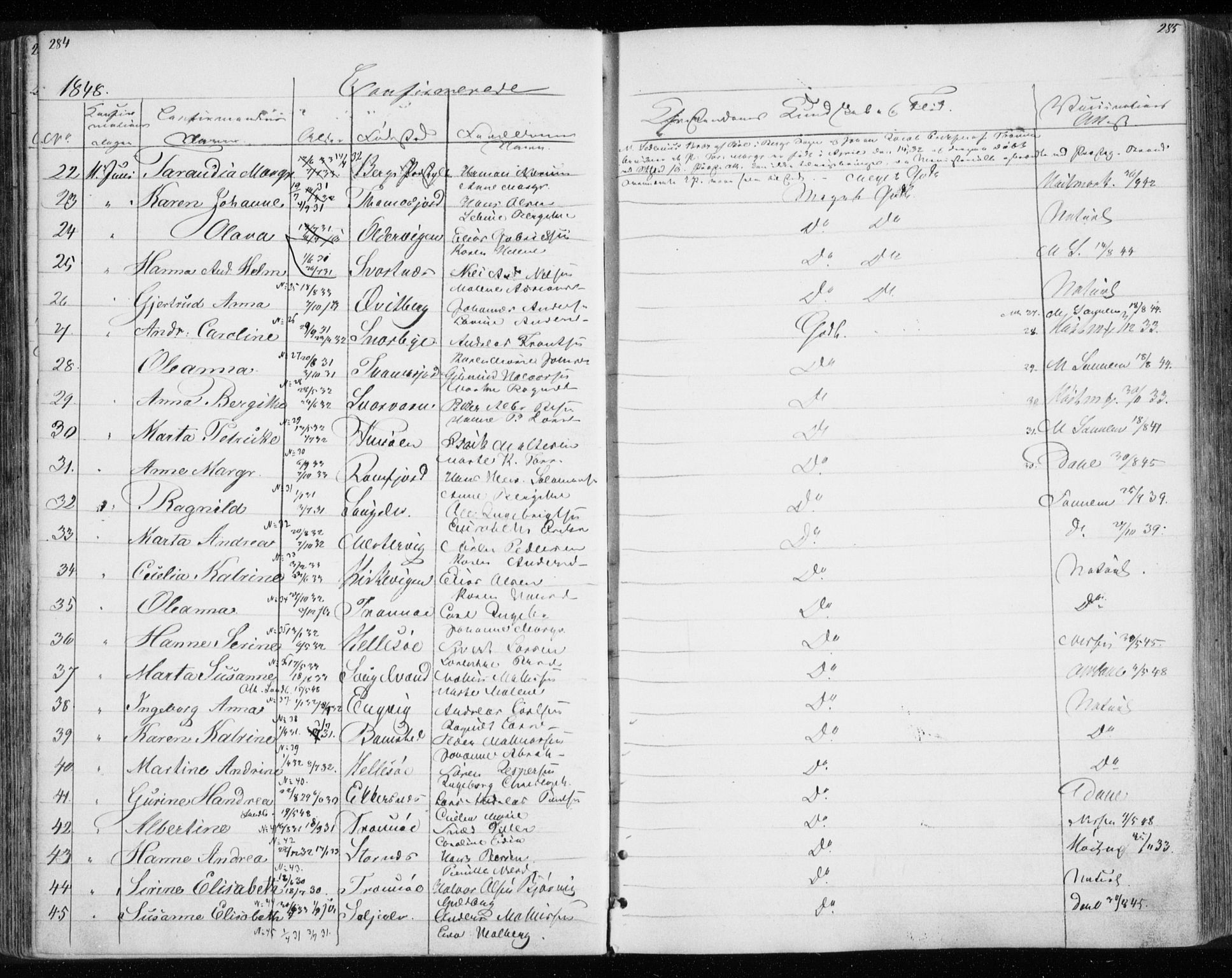 Tromsø sokneprestkontor/stiftsprosti/domprosti, SATØ/S-1343/G/Gb/L0005klokker: Parish register (copy) no. 5, 1846-1857, p. 284-285