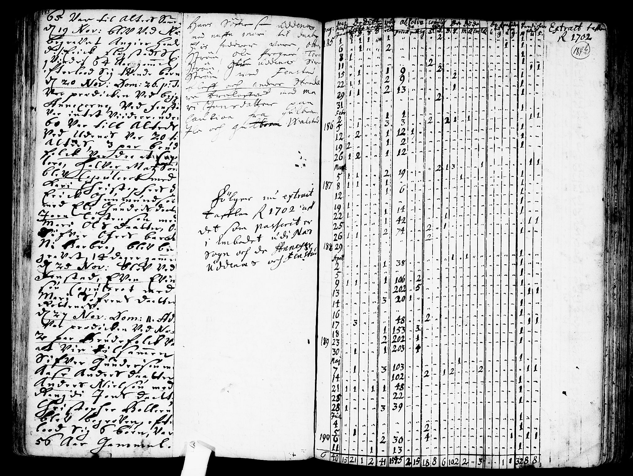 Nes prestekontor Kirkebøker, AV/SAO-A-10410/F/Fa/L0001: Parish register (official) no. I 1, 1689-1716, p. 184a-184b