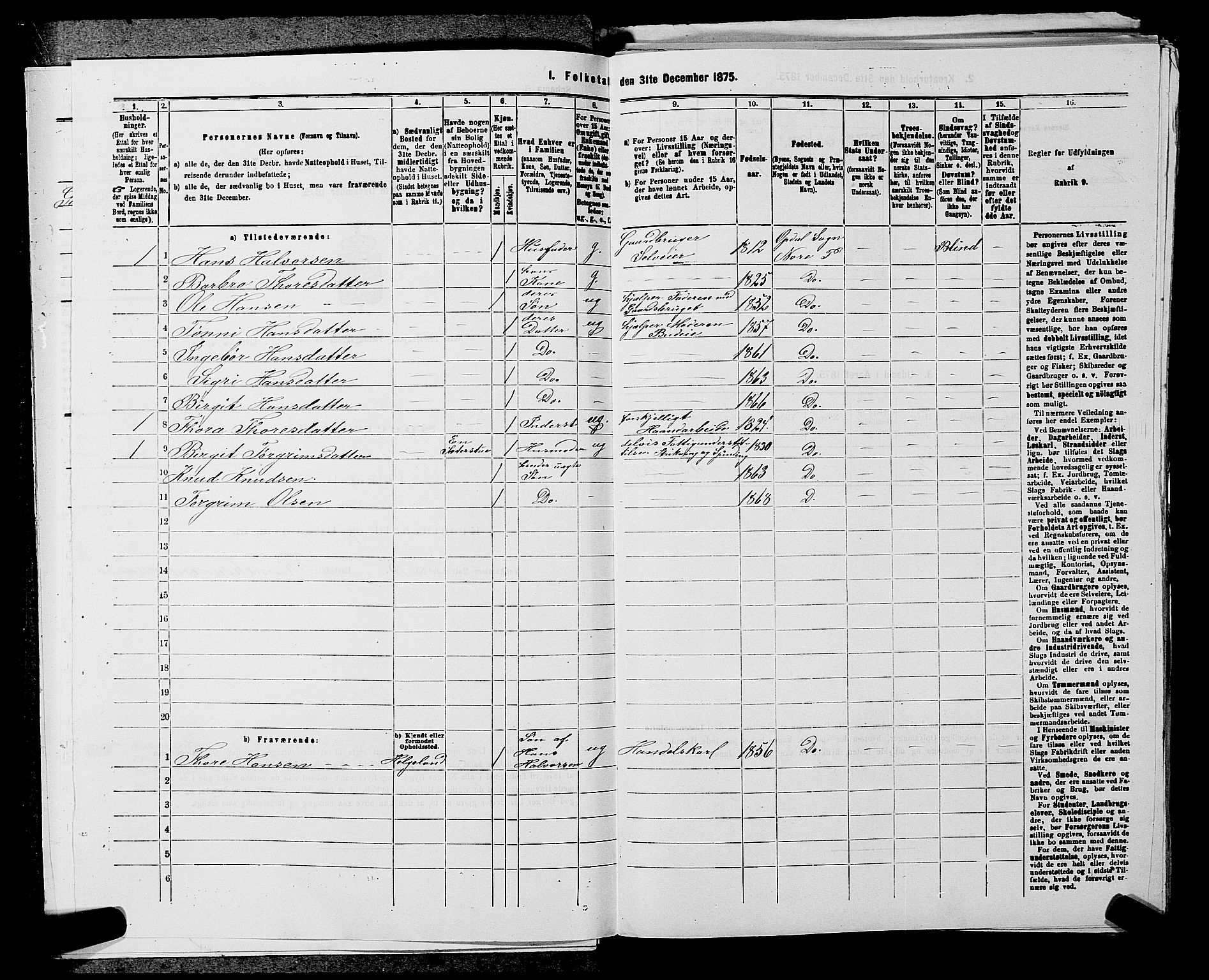 SAKO, 1875 census for 0633P Nore, 1875, p. 277