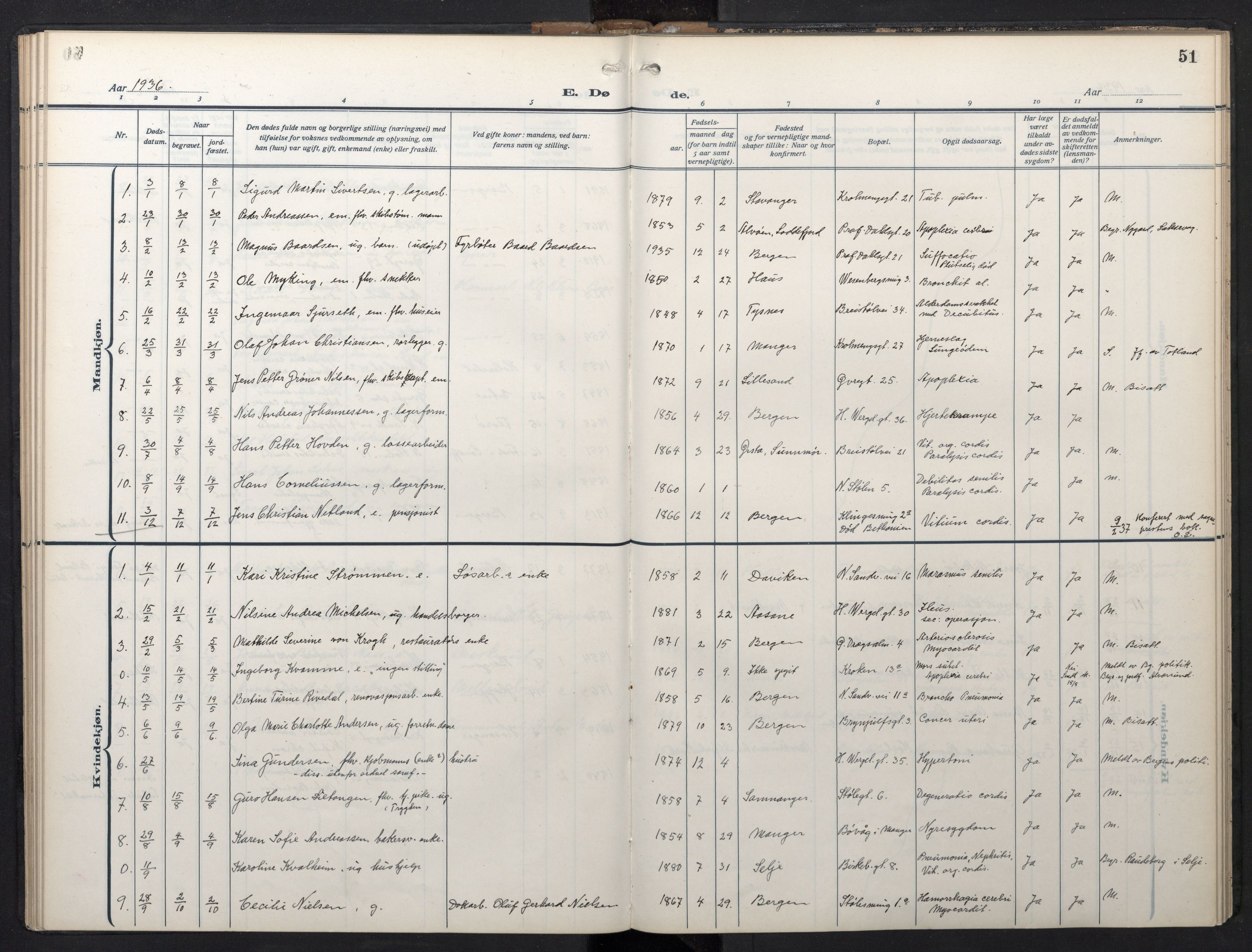 Mariakirken Sokneprestembete, SAB/A-76901/H/Hab/L0013: Parish register (copy) no. A 13, 1914-1953, p. 50b-51a