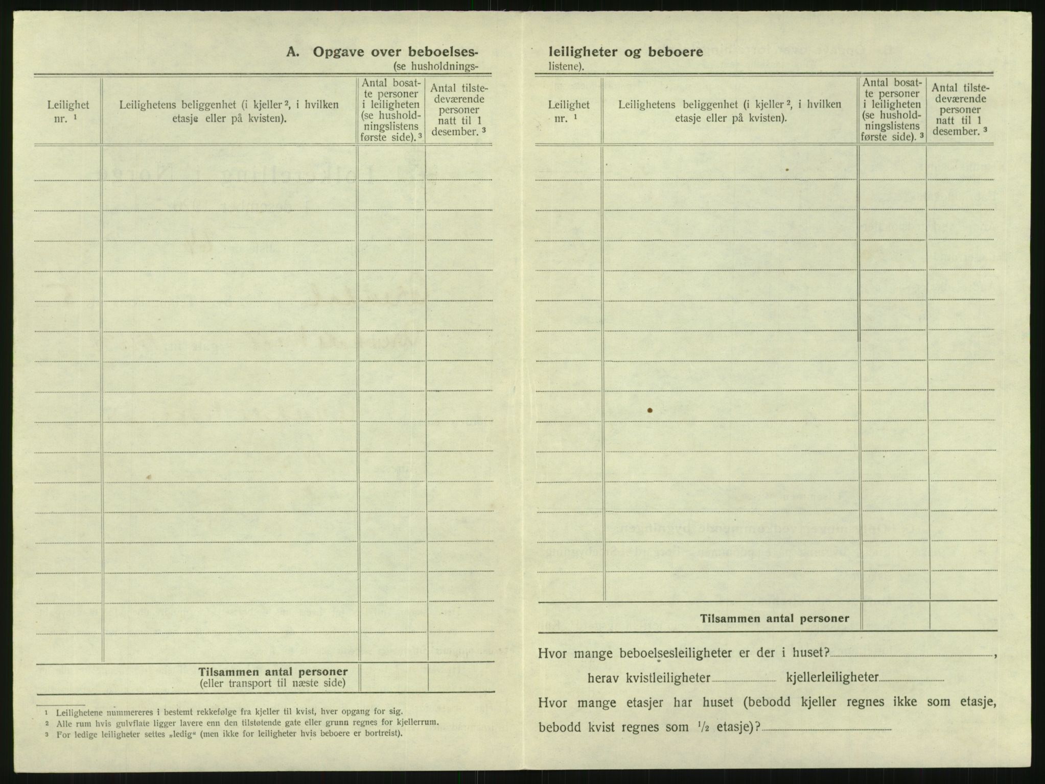 SAK, 1920 census for Arendal, 1920, p. 701