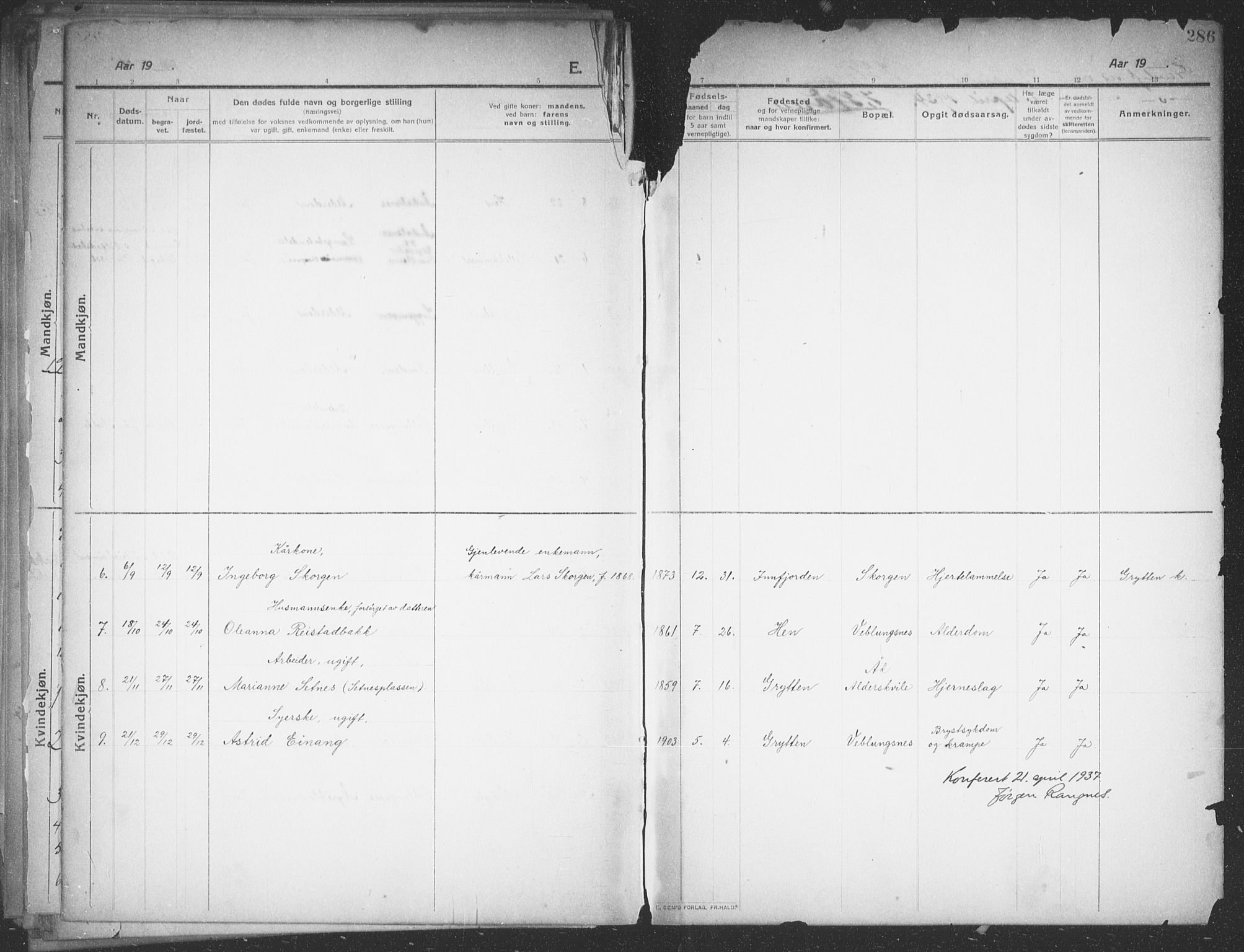 Ministerialprotokoller, klokkerbøker og fødselsregistre - Møre og Romsdal, AV/SAT-A-1454/544/L0581: Parish register (copy) no. 544C03, 1910-1937, p. 286