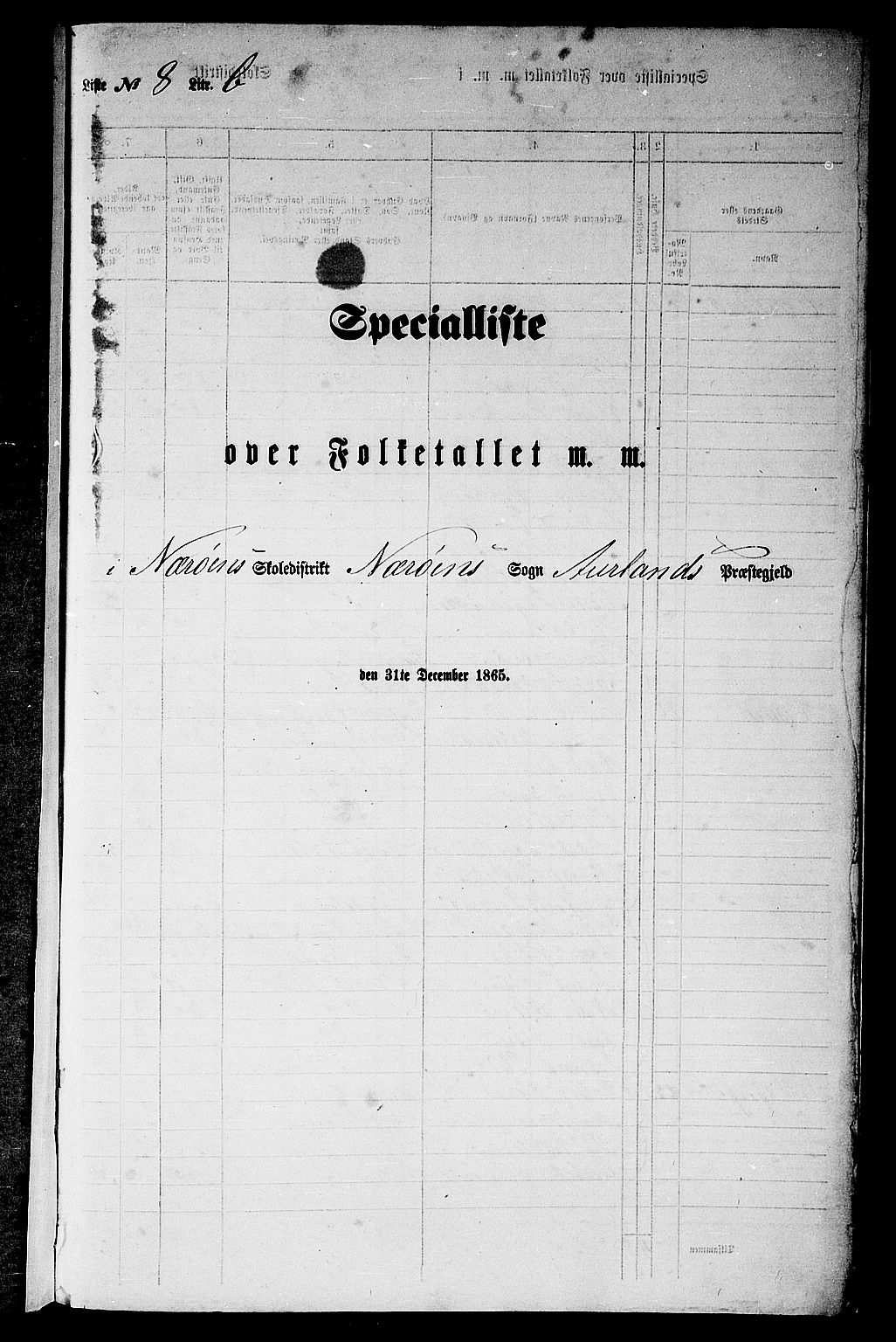 RA, 1865 census for Aurland, 1865, p. 107