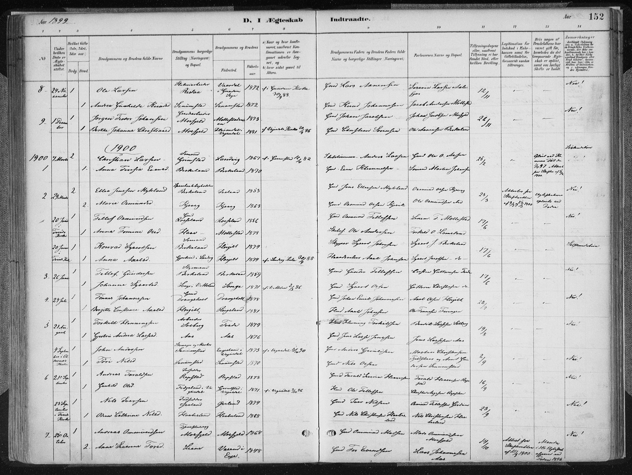 Birkenes sokneprestkontor, SAK/1111-0004/F/Fa/L0005: Parish register (official) no. A 5, 1887-1907, p. 152