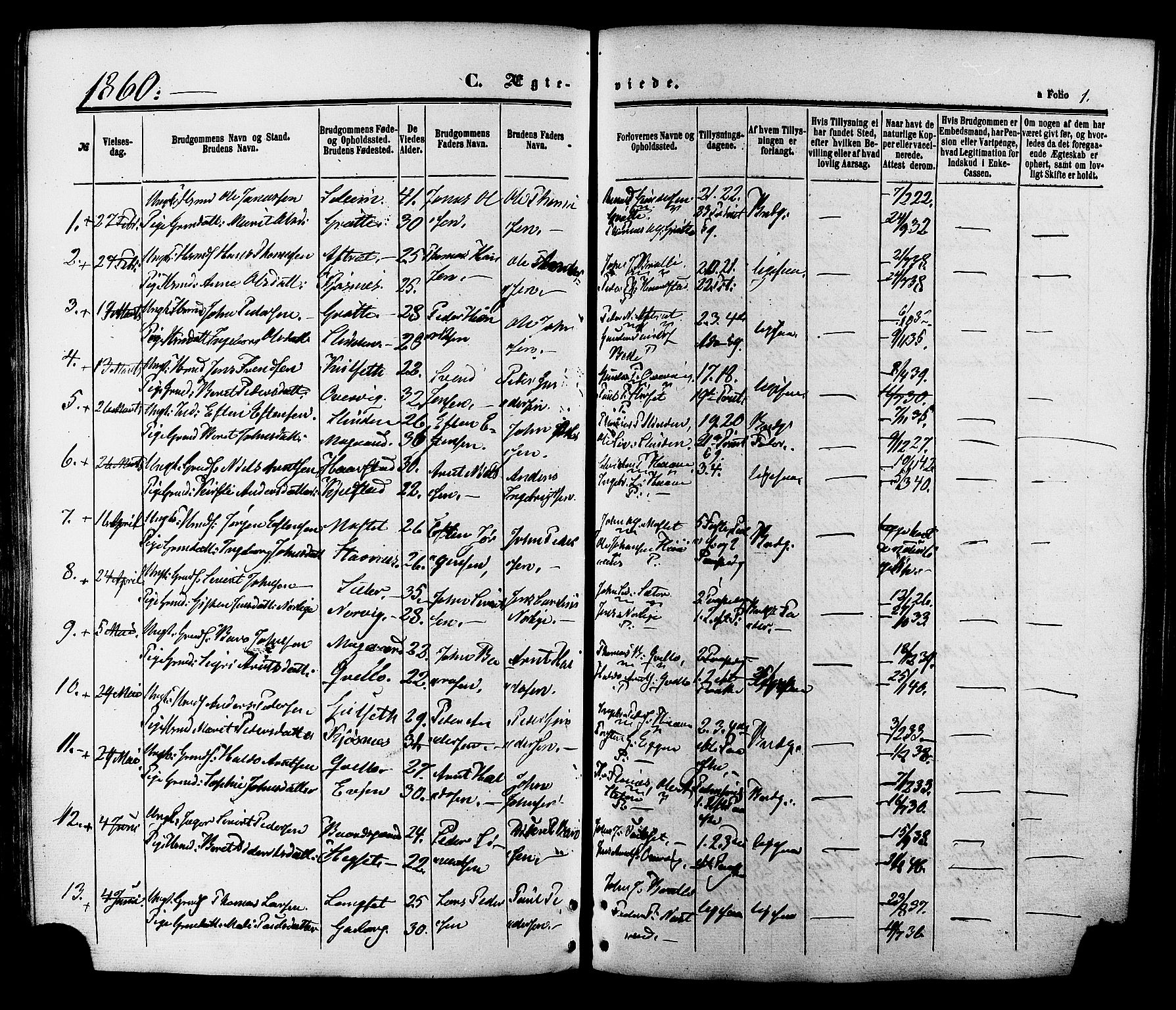 Ministerialprotokoller, klokkerbøker og fødselsregistre - Sør-Trøndelag, AV/SAT-A-1456/695/L1147: Parish register (official) no. 695A07, 1860-1877, p. 1