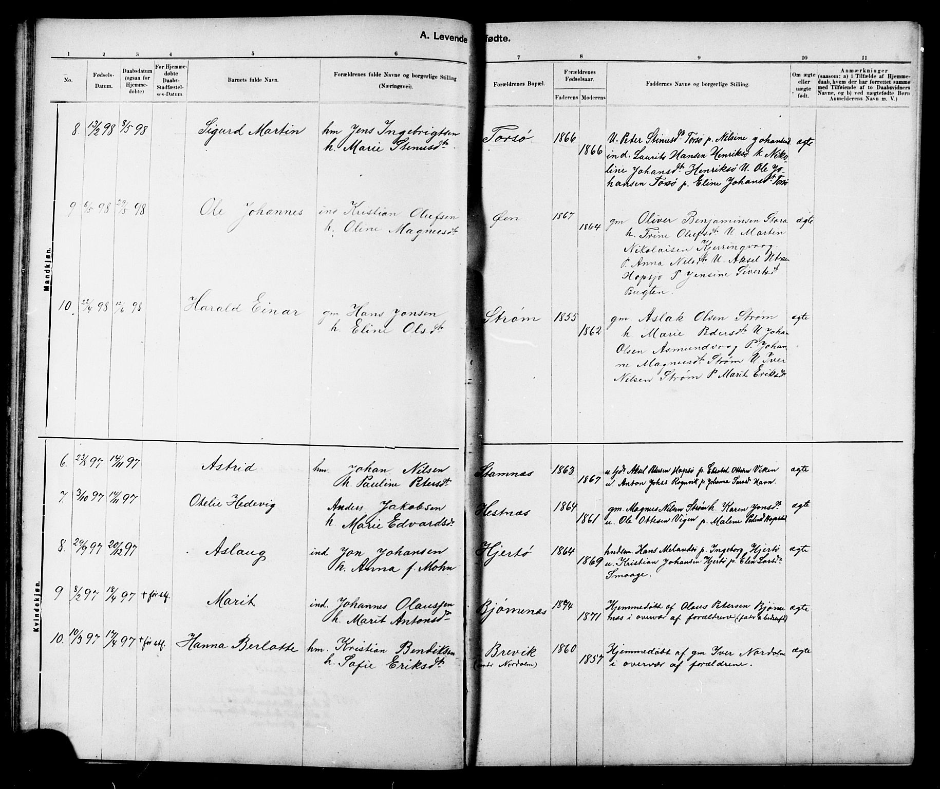 Ministerialprotokoller, klokkerbøker og fødselsregistre - Sør-Trøndelag, SAT/A-1456/634/L0542: Parish register (copy) no. 634C04, 1892-1916