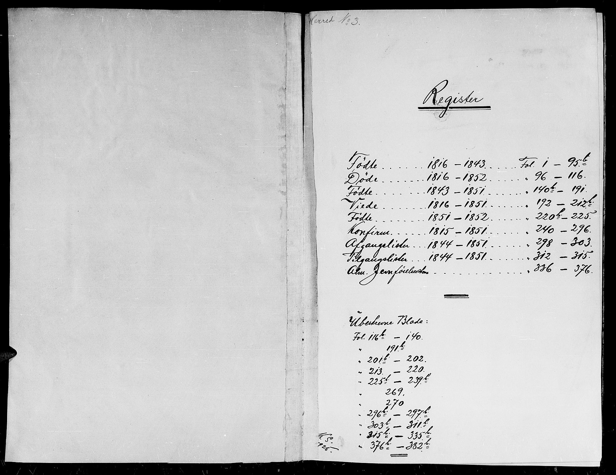 Herad sokneprestkontor, AV/SAK-1111-0018/F/Fb/Fba/L0001: Parish register (copy) no. B 1, 1815-1852