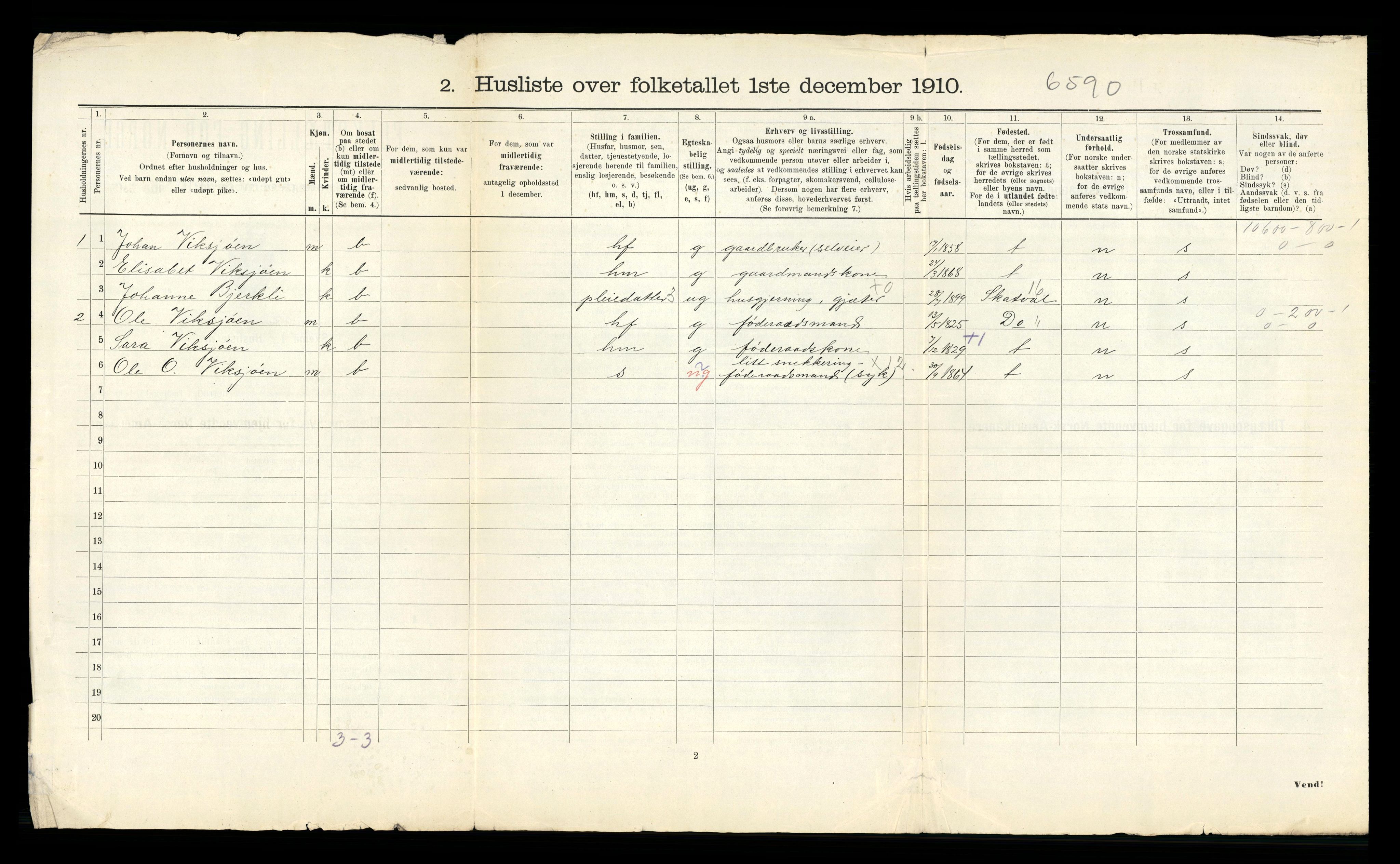 RA, 1910 census for Stjørdal, 1910, p. 35