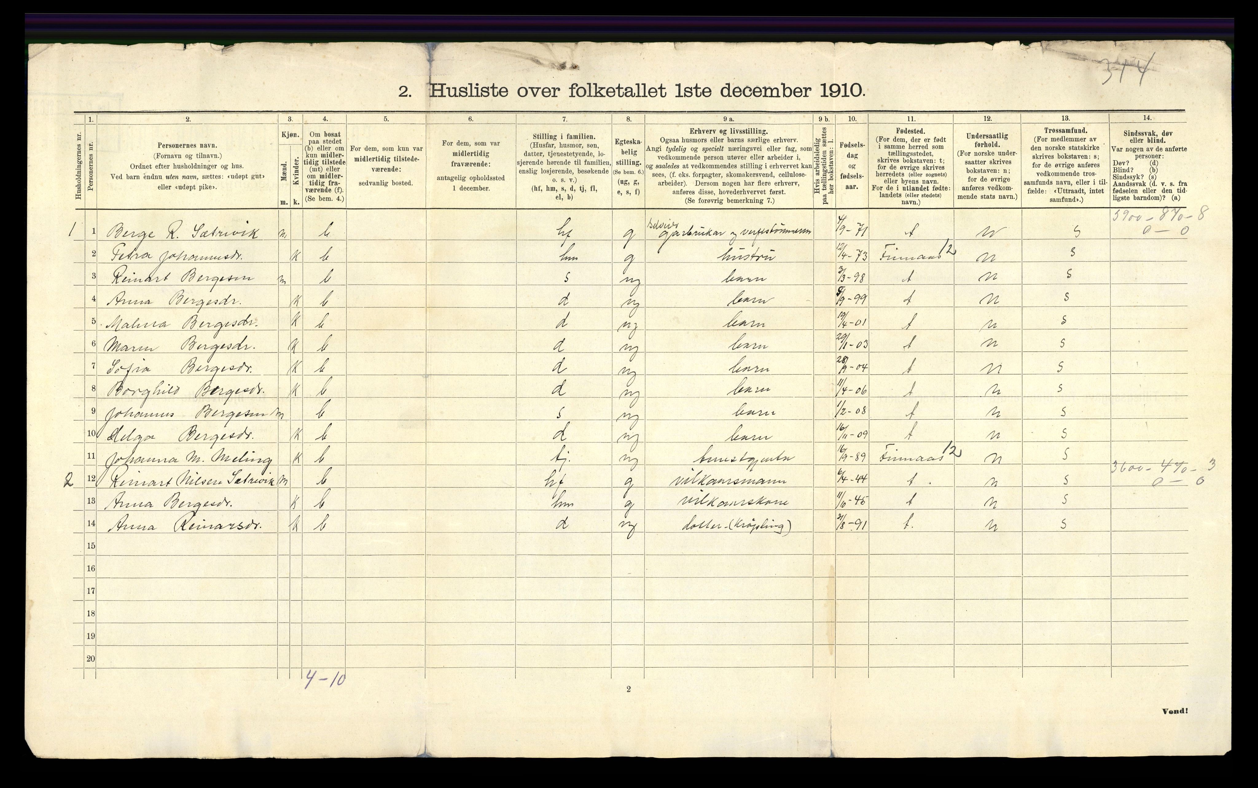 RA, 1910 census for Stord, 1910, p. 38