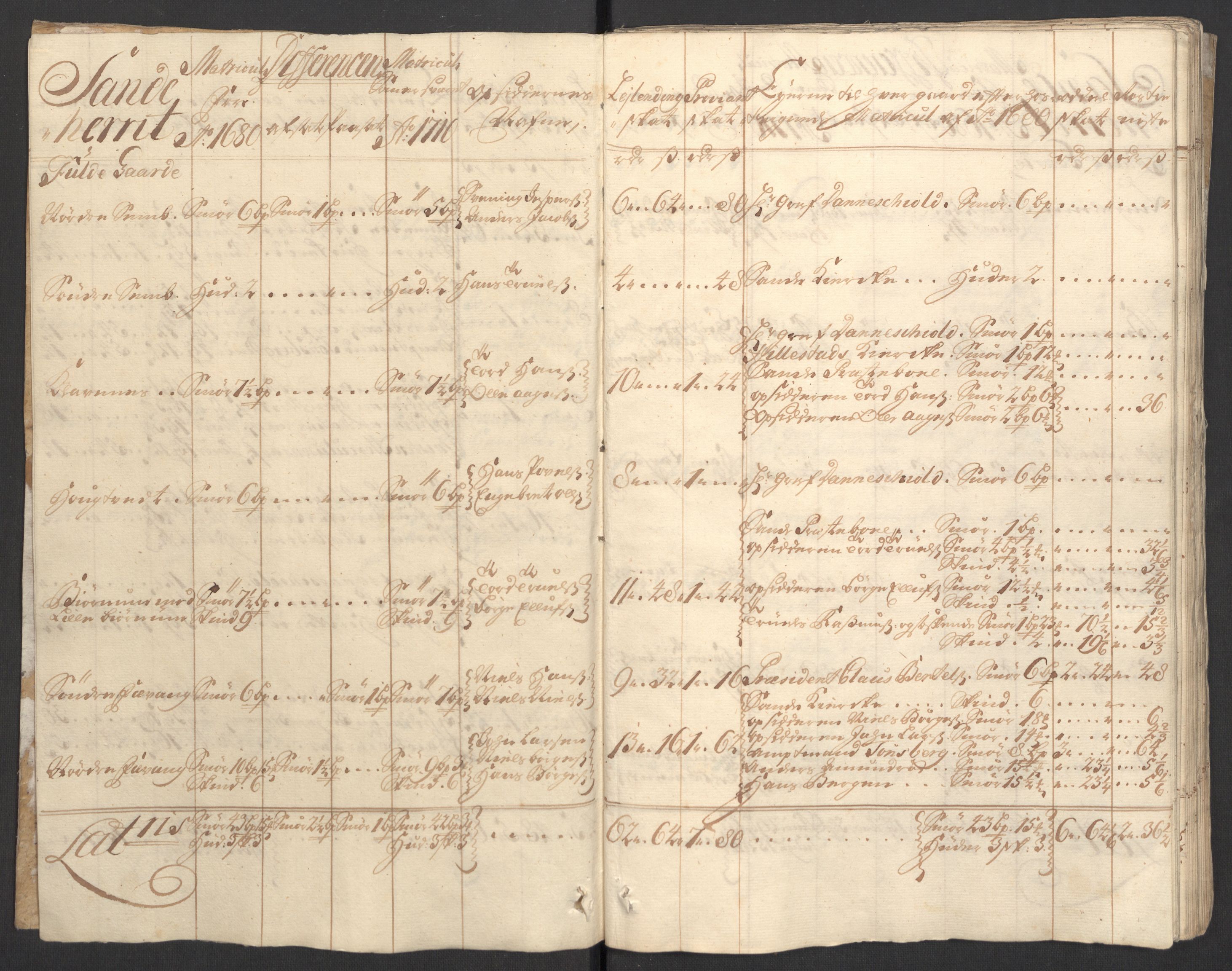 Rentekammeret inntil 1814, Reviderte regnskaper, Fogderegnskap, AV/RA-EA-4092/R33/L1981: Fogderegnskap Larvik grevskap, 1709-1710, p. 285