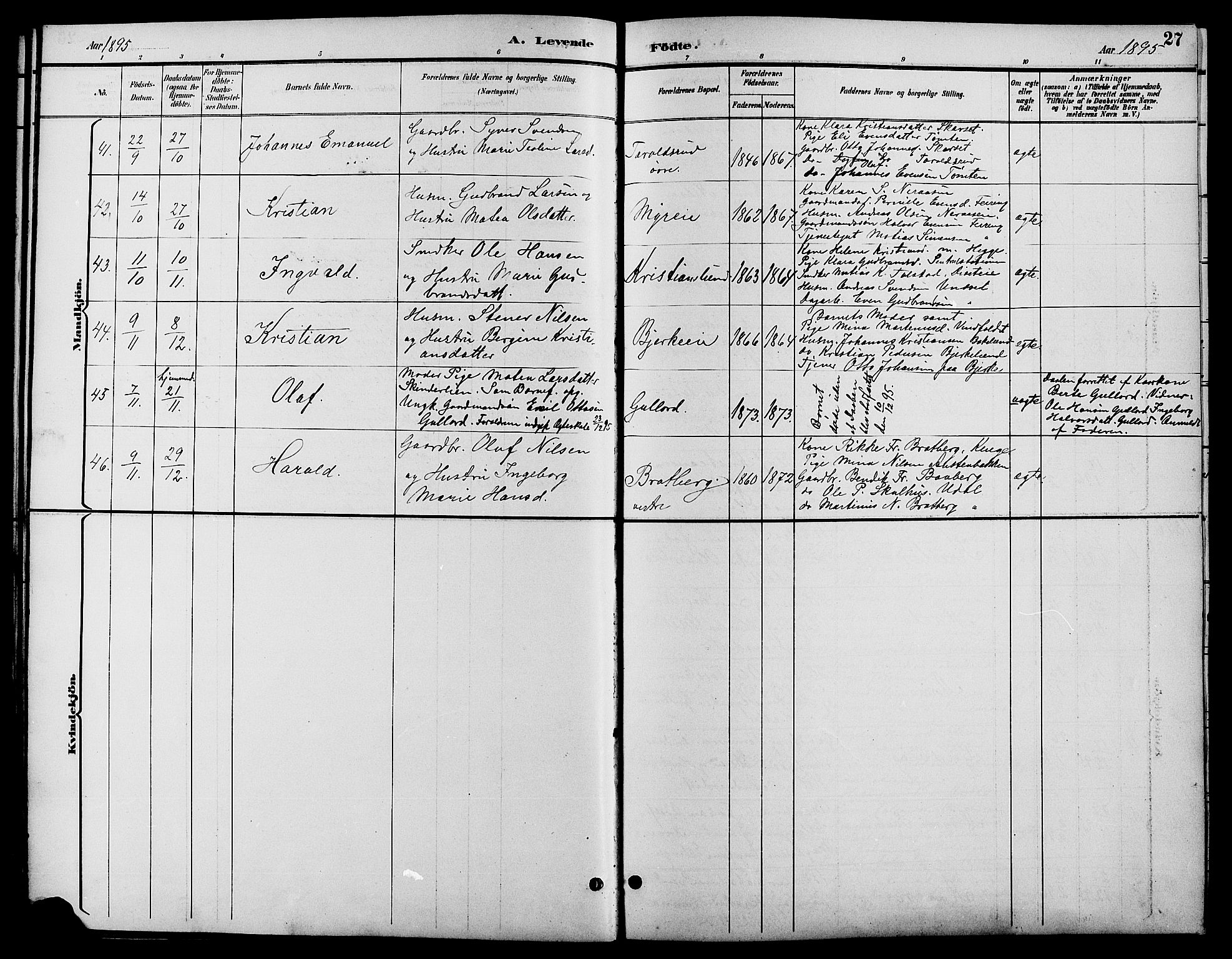 Biri prestekontor, SAH/PREST-096/H/Ha/Hab/L0004: Parish register (copy) no. 4, 1892-1909, p. 27