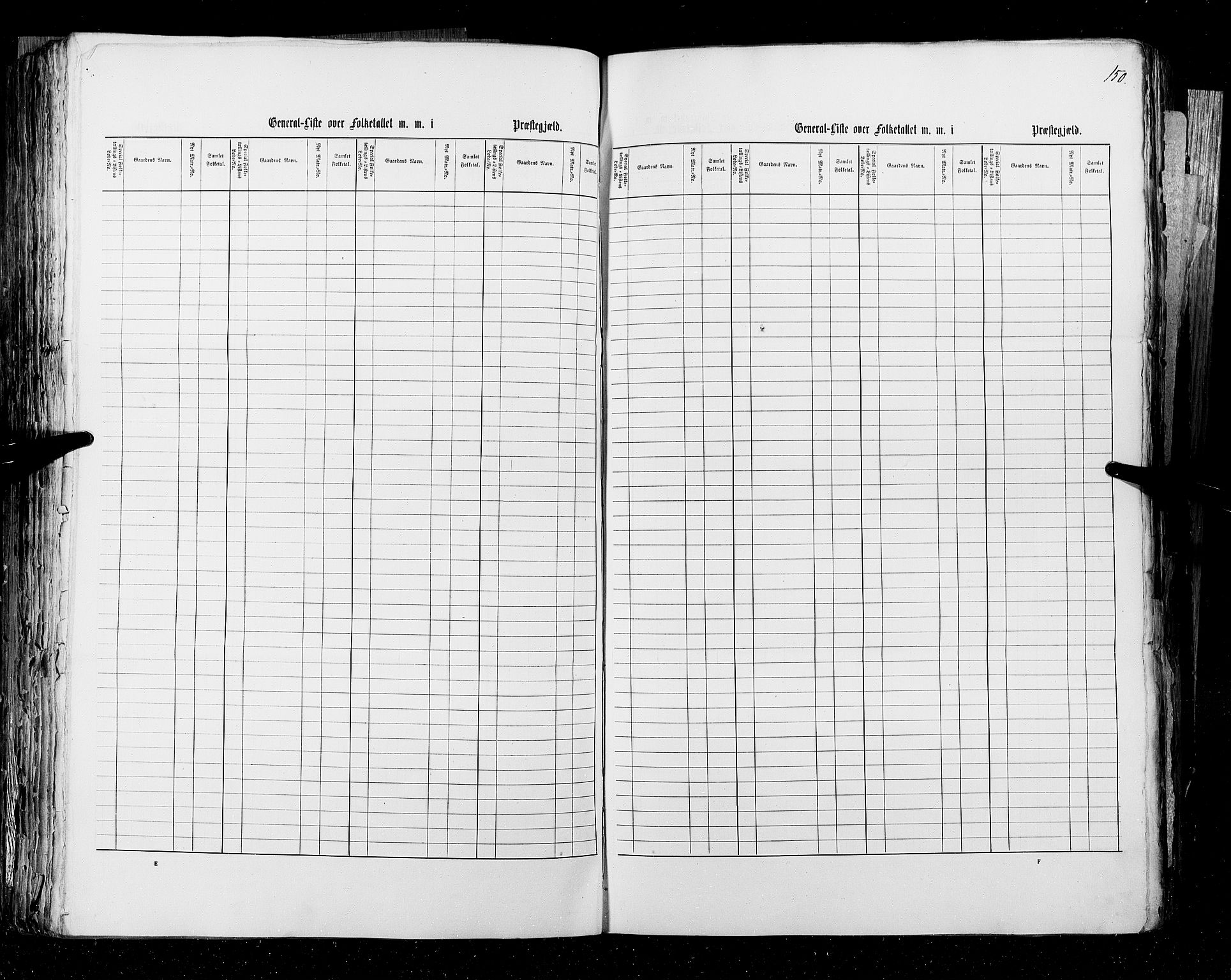 RA, Census 1855, vol. 3: Bratsberg amt, Nedenes amt og Lister og Mandal amt, 1855, p. 150