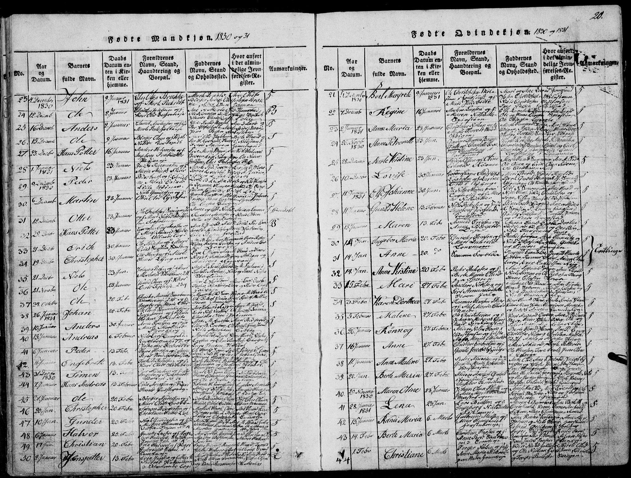 Eiker kirkebøker, SAKO/A-4/F/Fa/L0012: Parish register (official) no. I 12, 1827-1832, p. 20