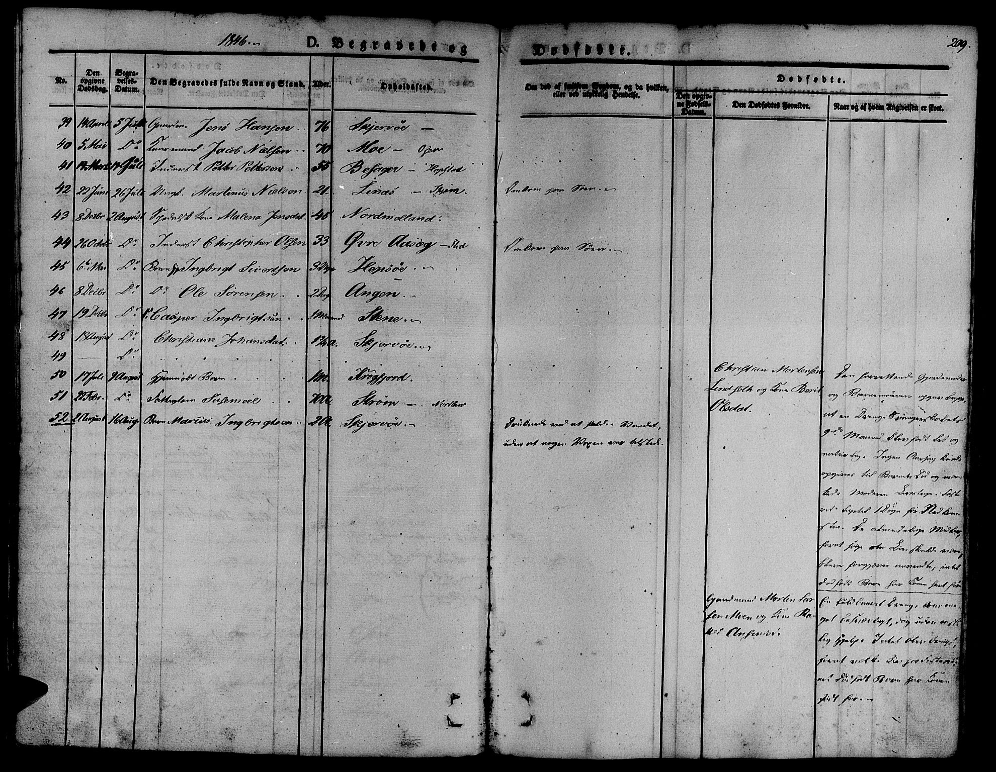 Ministerialprotokoller, klokkerbøker og fødselsregistre - Sør-Trøndelag, SAT/A-1456/657/L0703: Parish register (official) no. 657A04, 1831-1846, p. 209