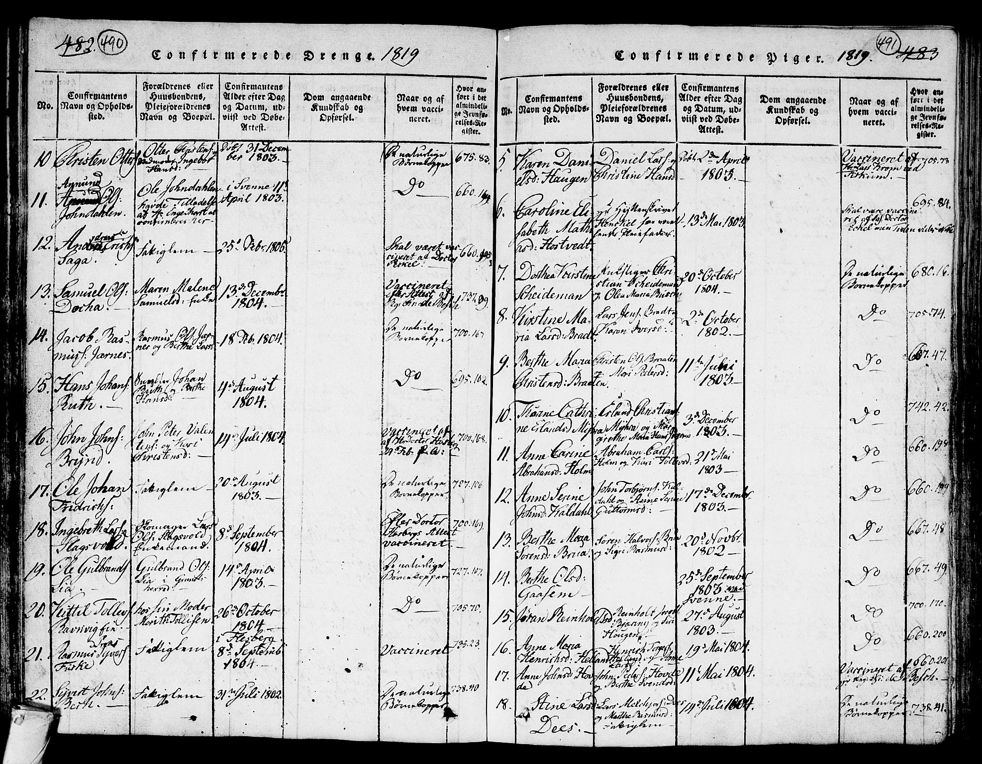 Kongsberg kirkebøker, AV/SAKO-A-22/G/Ga/L0001: Parish register (copy) no. 1, 1816-1839, p. 490-491