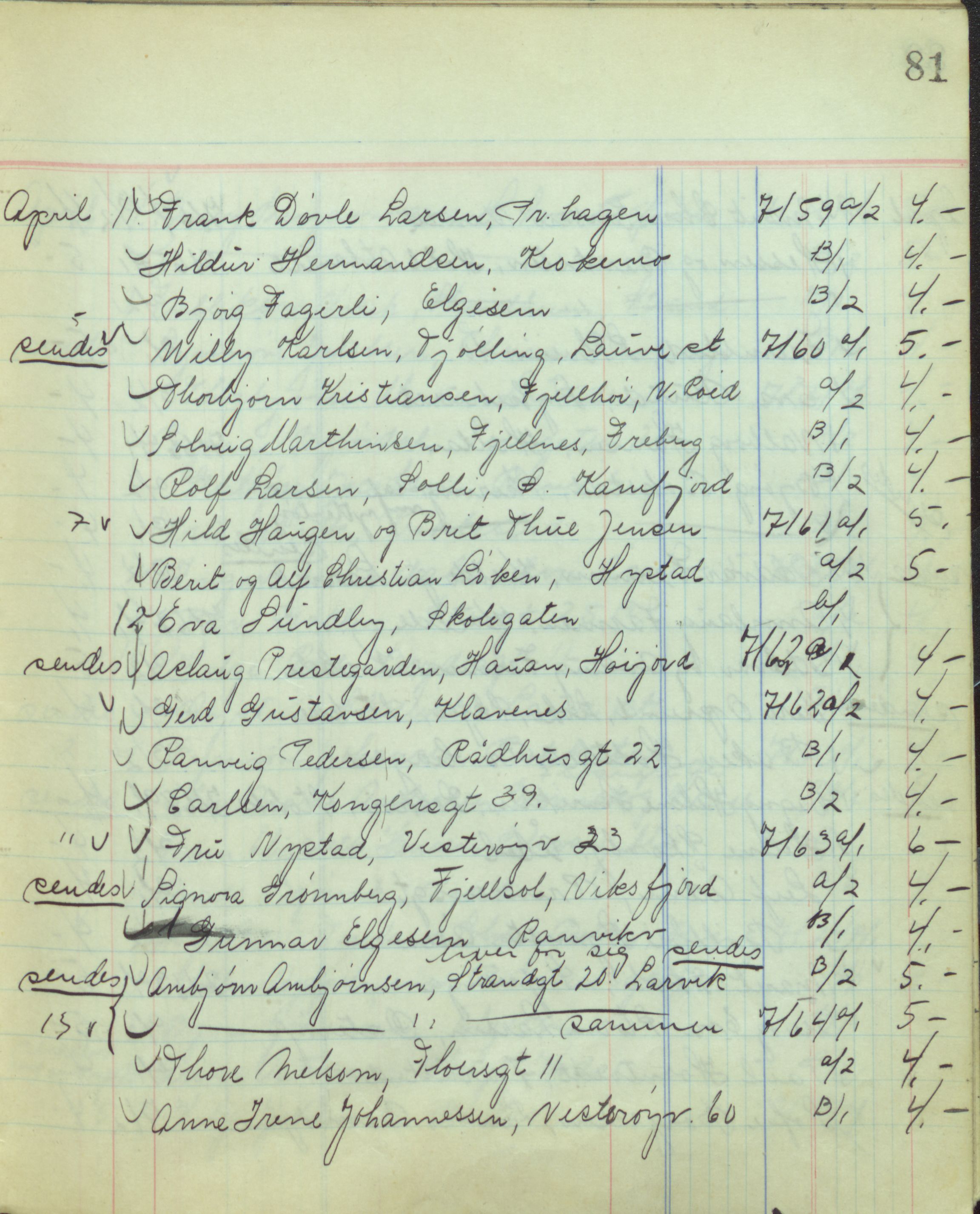 Pa 1494 - Jørgensen, Antonius. Fotograf, VEMU/A-2760/F/Fb, 1927-1984, p. 4250