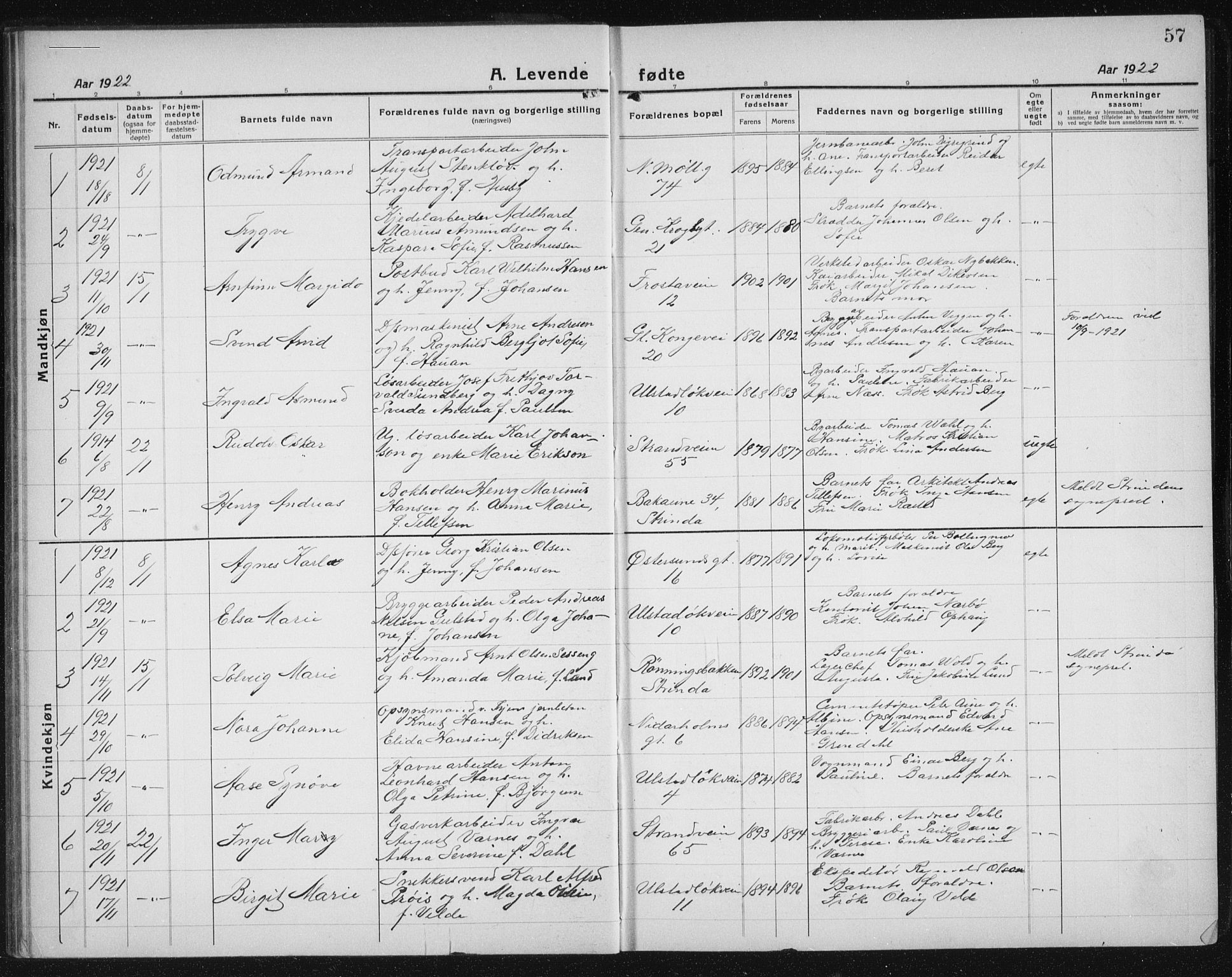 Ministerialprotokoller, klokkerbøker og fødselsregistre - Sør-Trøndelag, SAT/A-1456/605/L0259: Parish register (copy) no. 605C06, 1920-1937, p. 57