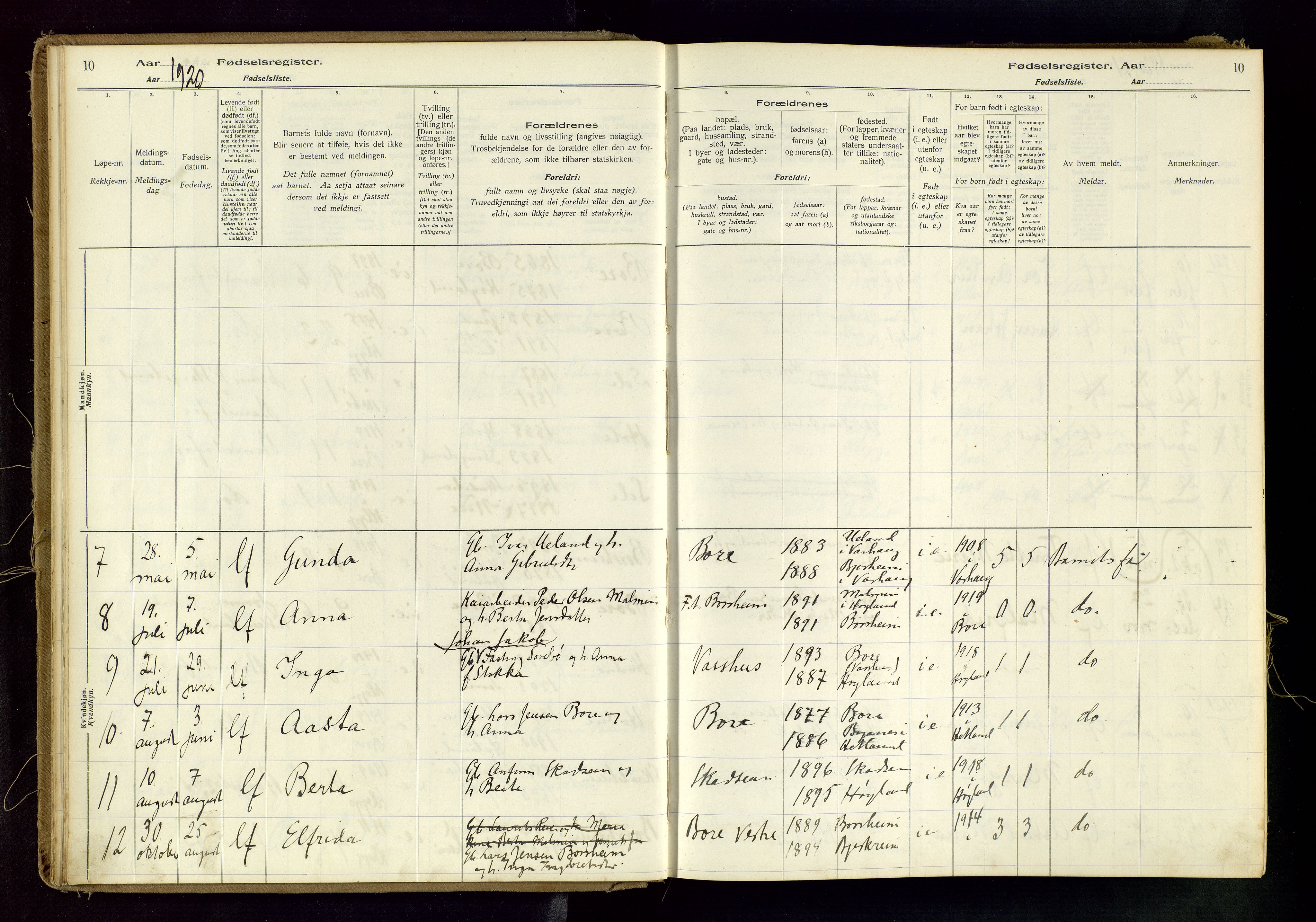 Klepp sokneprestkontor, AV/SAST-A-101803/001/704BAB/L0001: Birth register no. 1, 1916-1976, p. 10